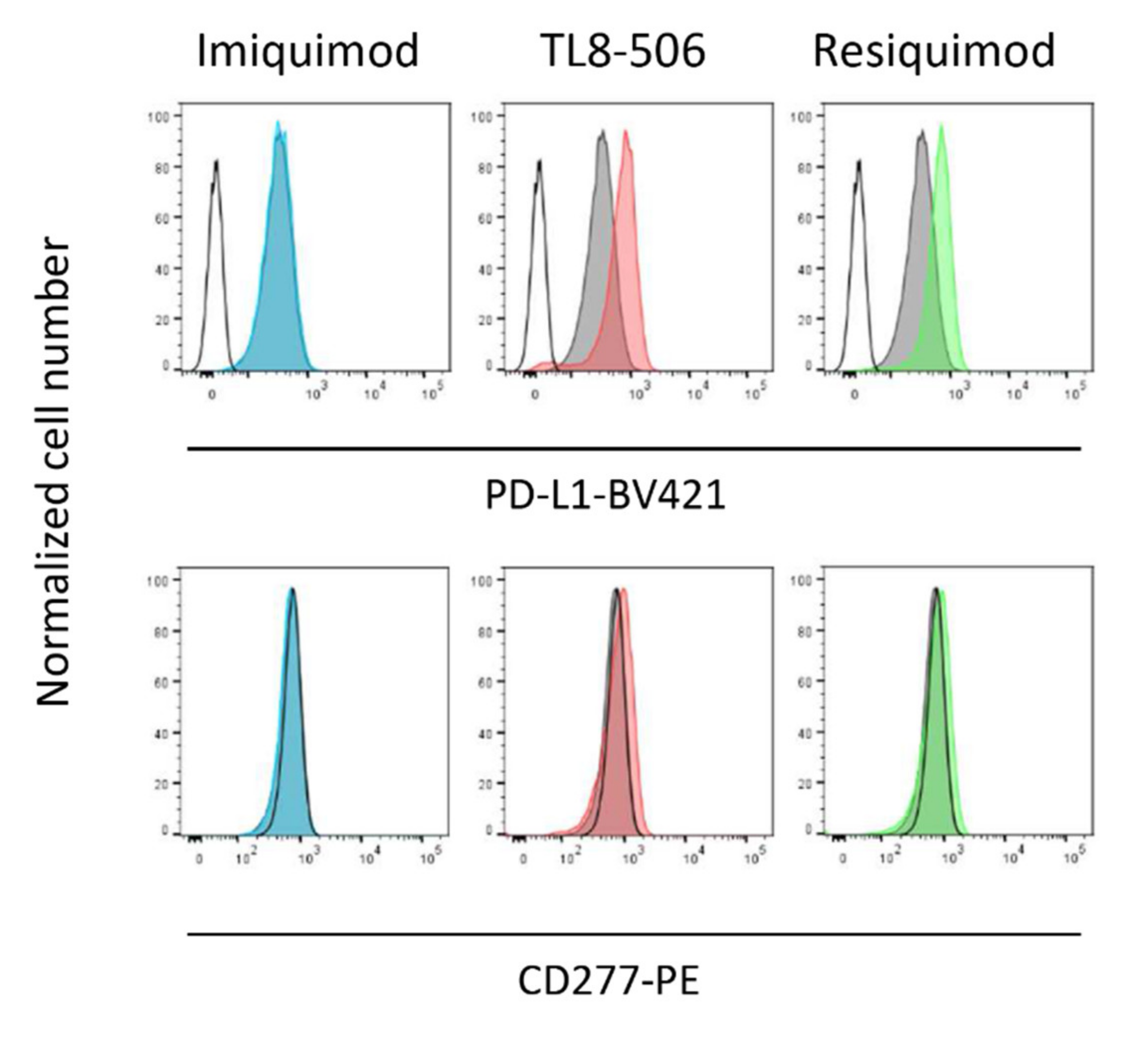 Cells 09 00713 g006 Cells 09 00713 g006