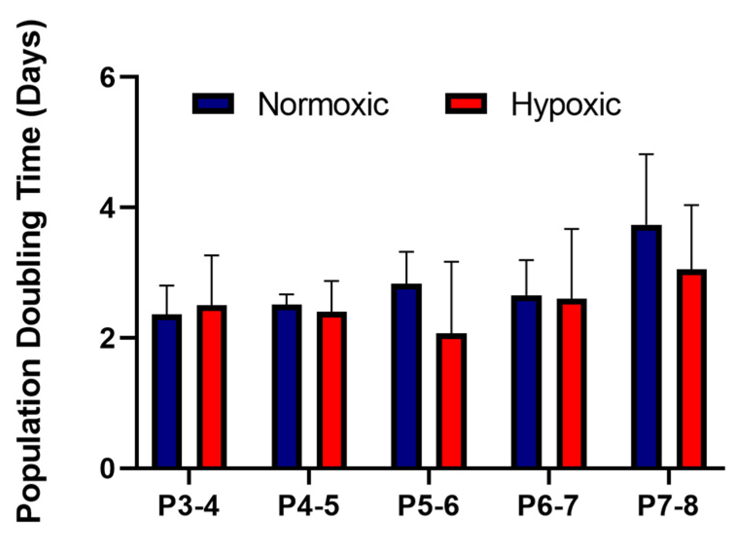Cells 09 00726 g002 Cells 09 00726 g002