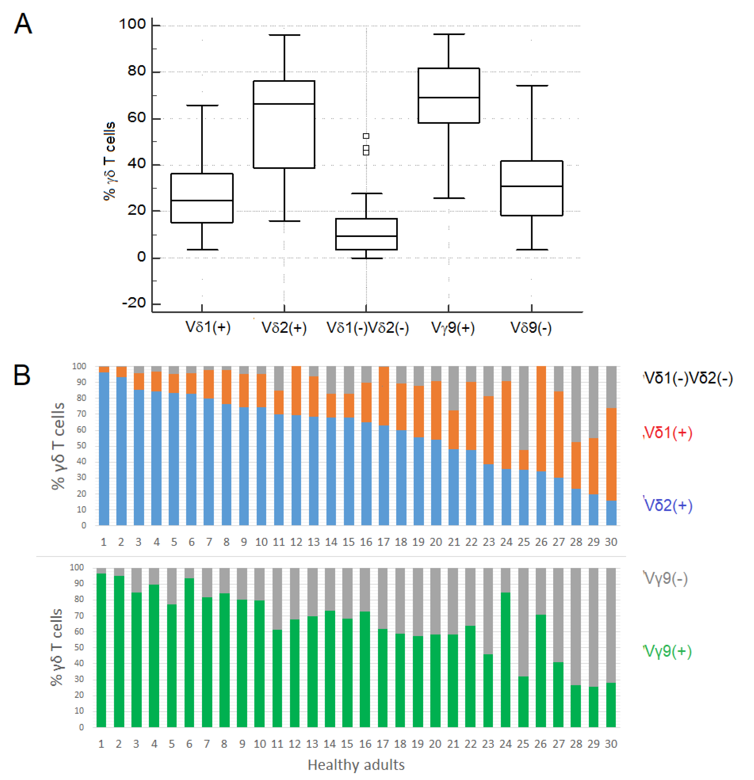 Cells 09 00729 g004 Cells 09 00729 g004