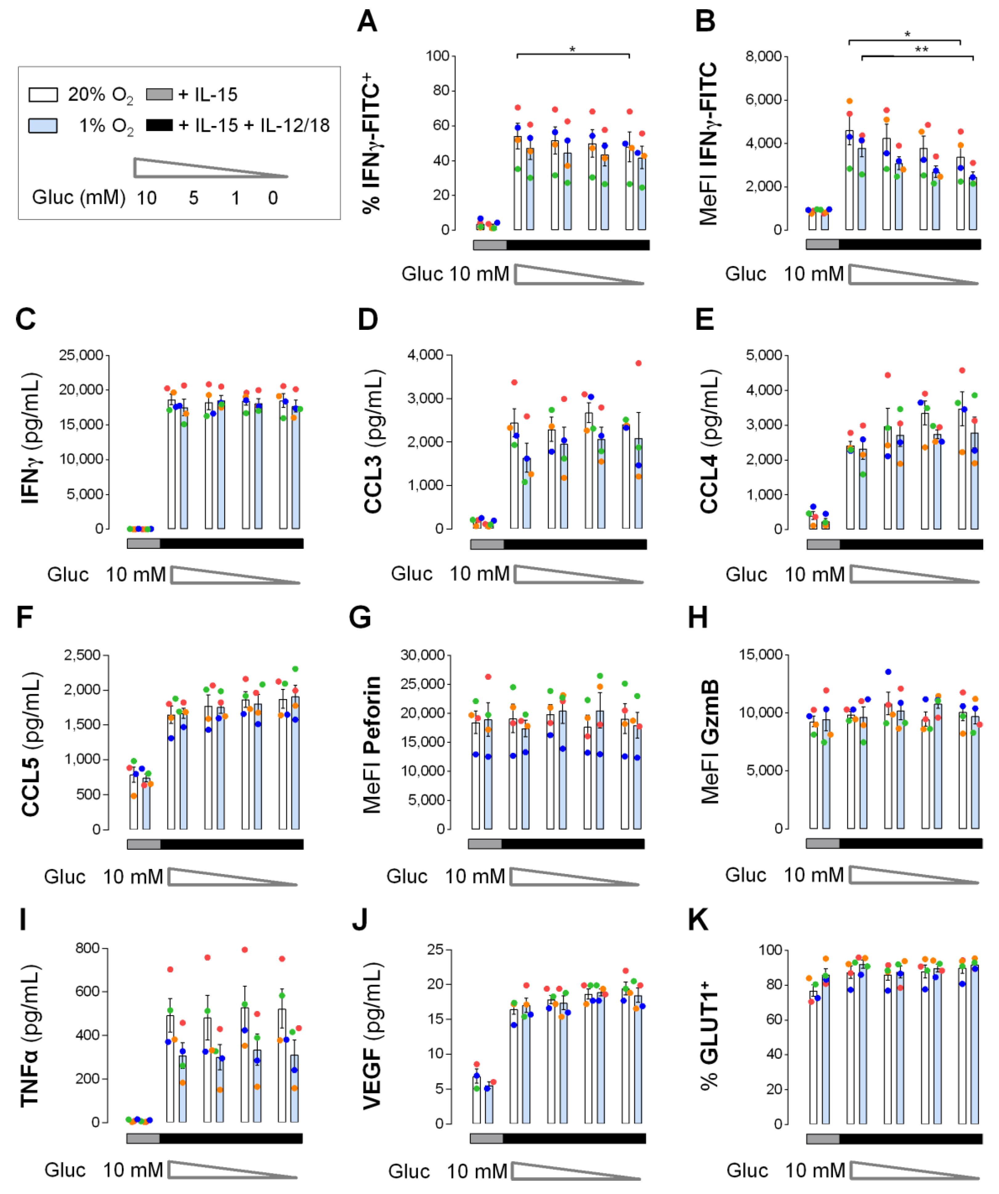 Cells 09 00734 g009 Cells 09 00734 g009