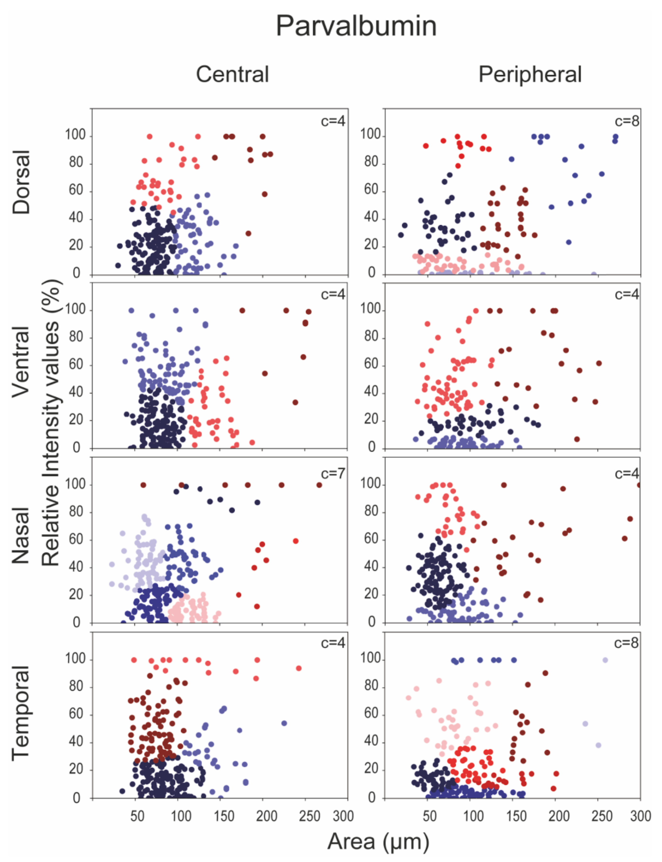 Cells 09 00792 g006 Cells 09 00792 g006