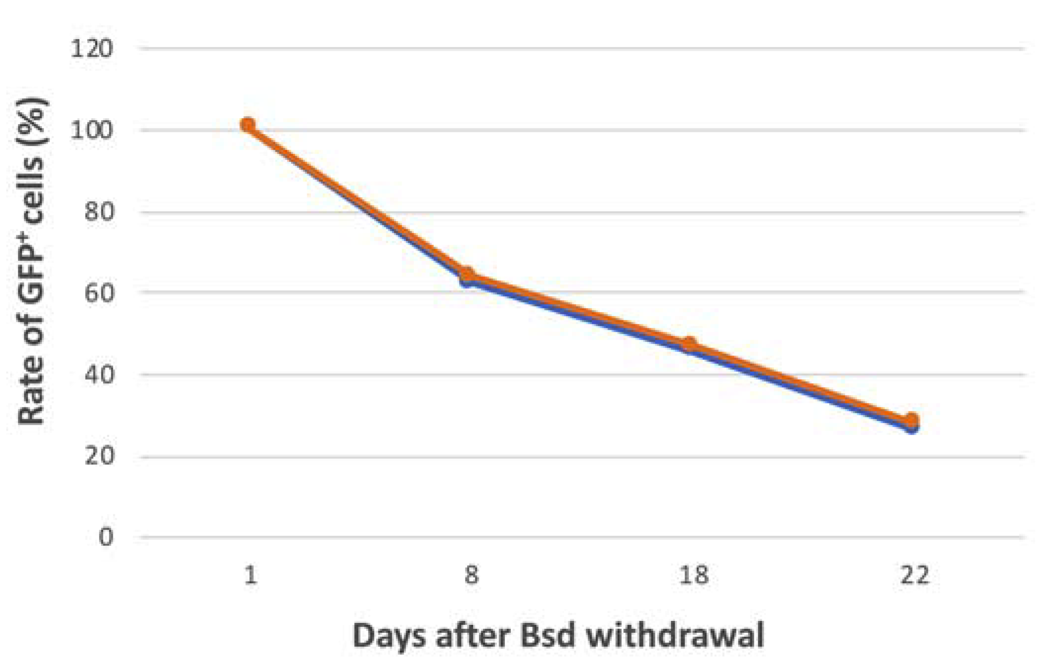 Cells 09 00879 g007 Cells 09 00879 g007
