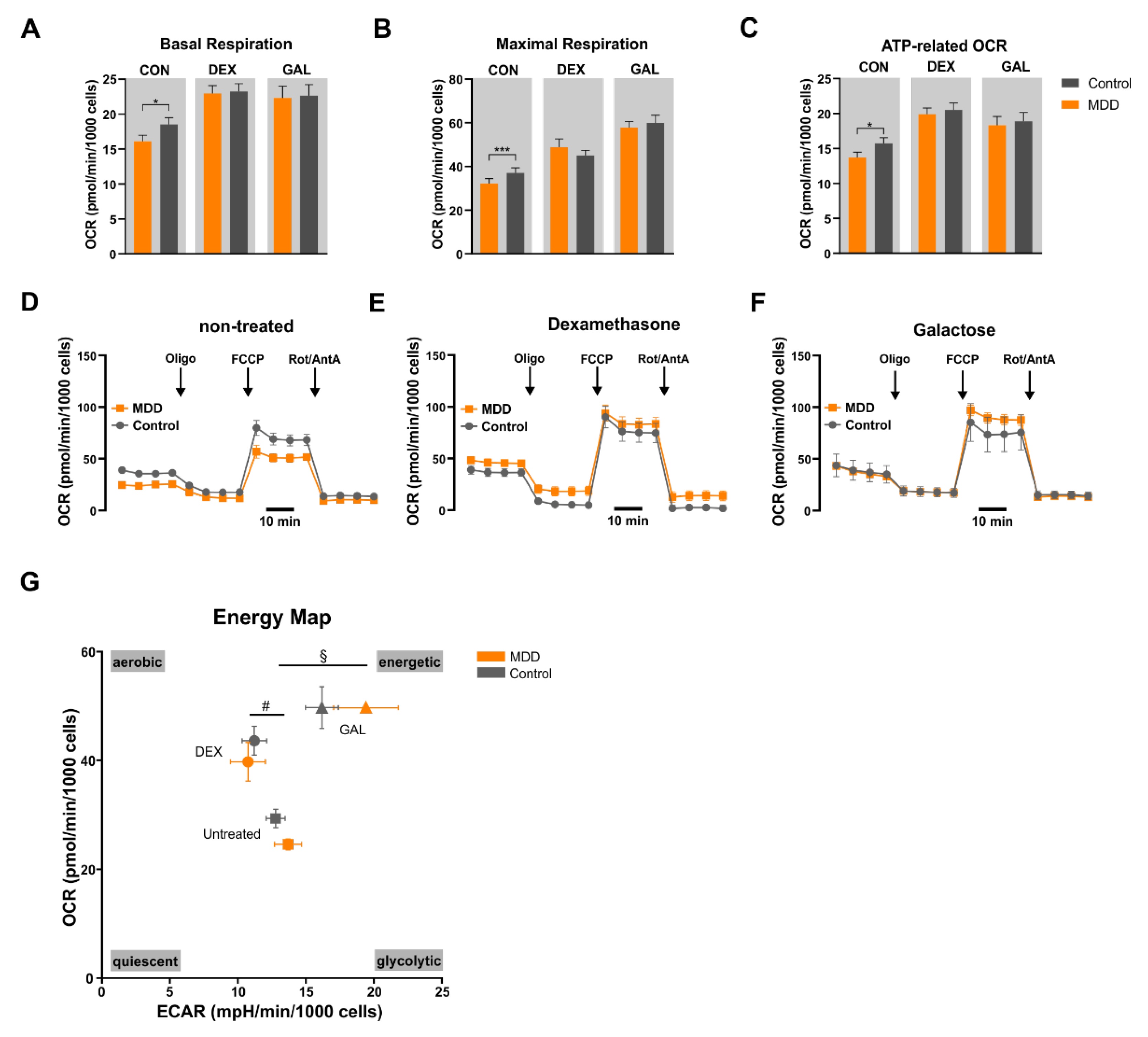 Cells 09 00884 g001 Cells 09 00884 g001