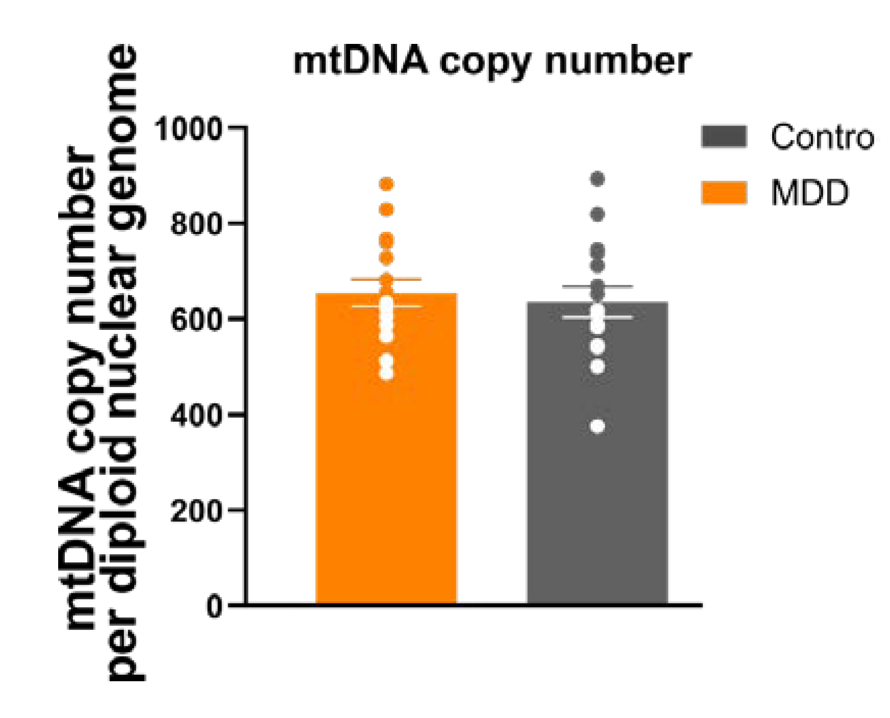 Cells 09 00884 g005 Cells 09 00884 g005