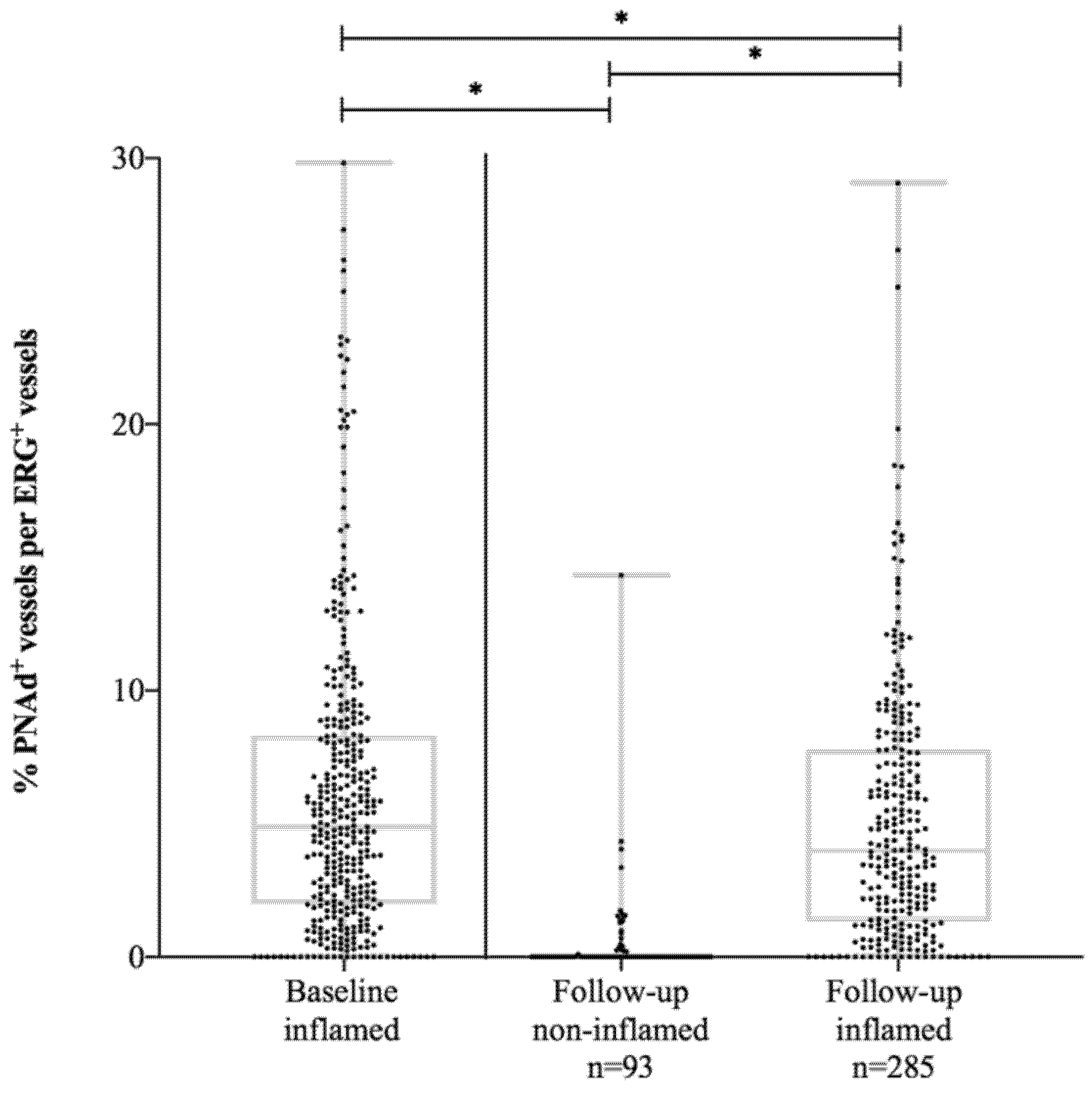 Cells 09 00891 g003 Cells 09 00891 g003