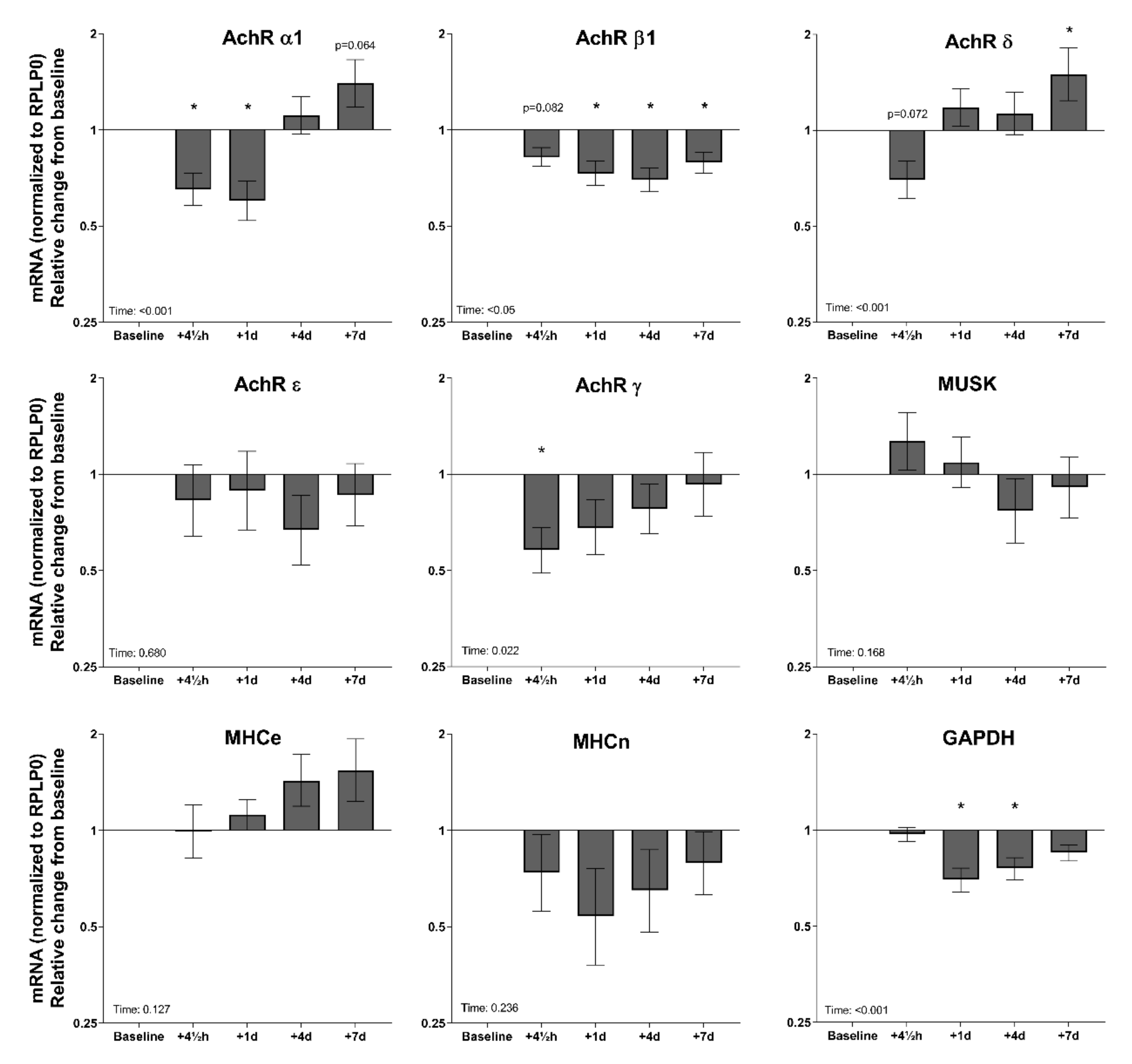 Cells 09 00893 g005 Cells 09 00893 g005