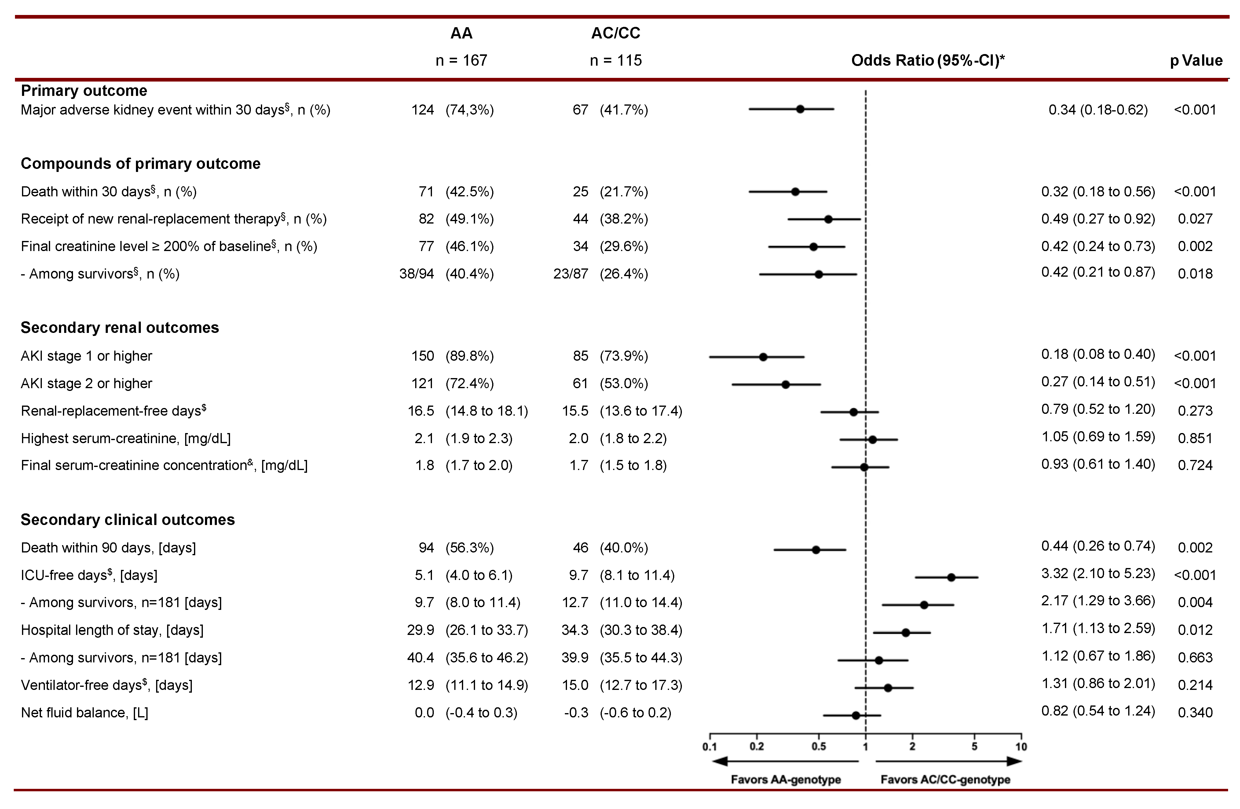 Cells 09 00904 g001 Cells 09 00904 g001
