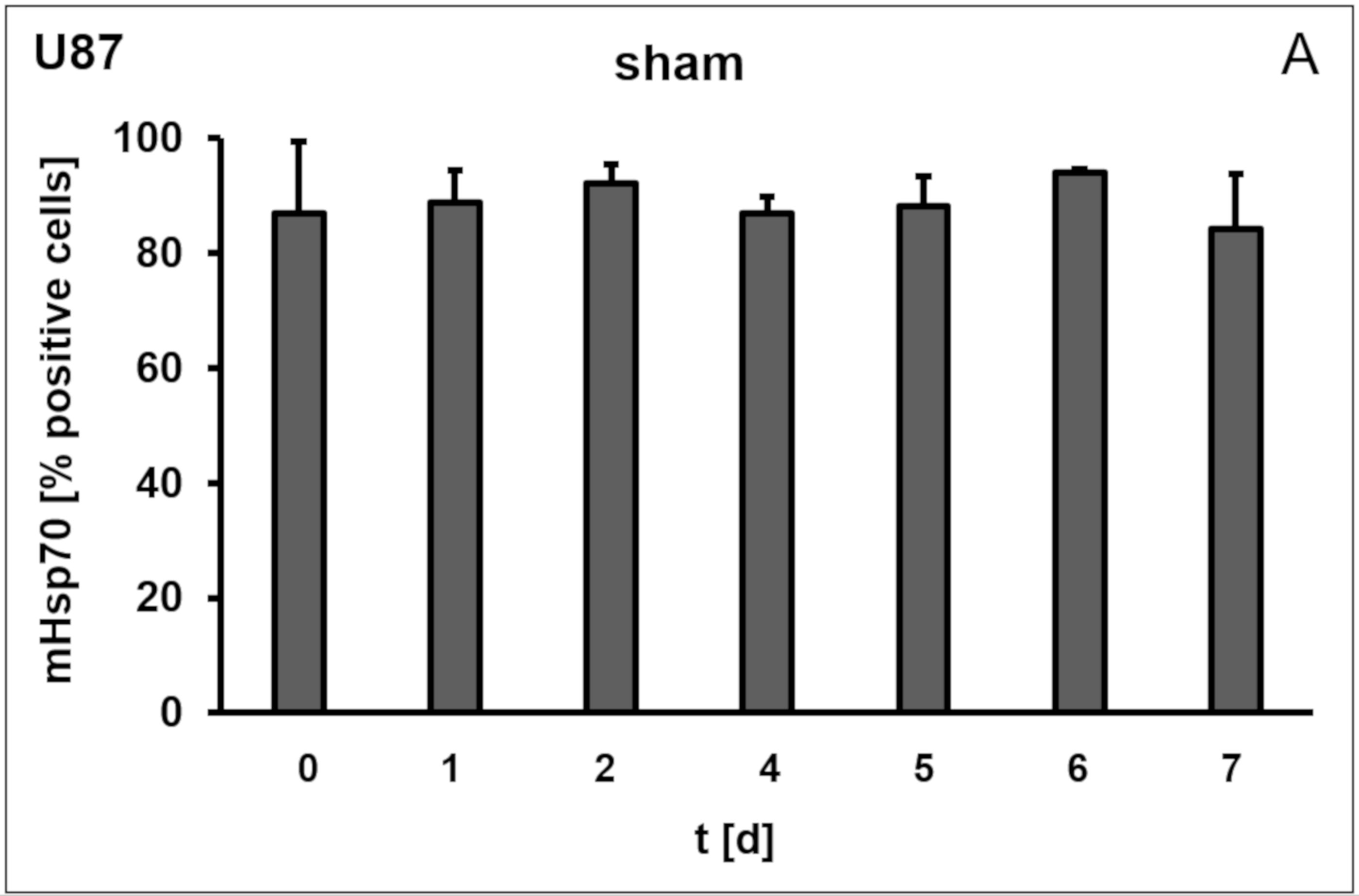Cells 09 00912 g001a Cells 09 00912 g001a