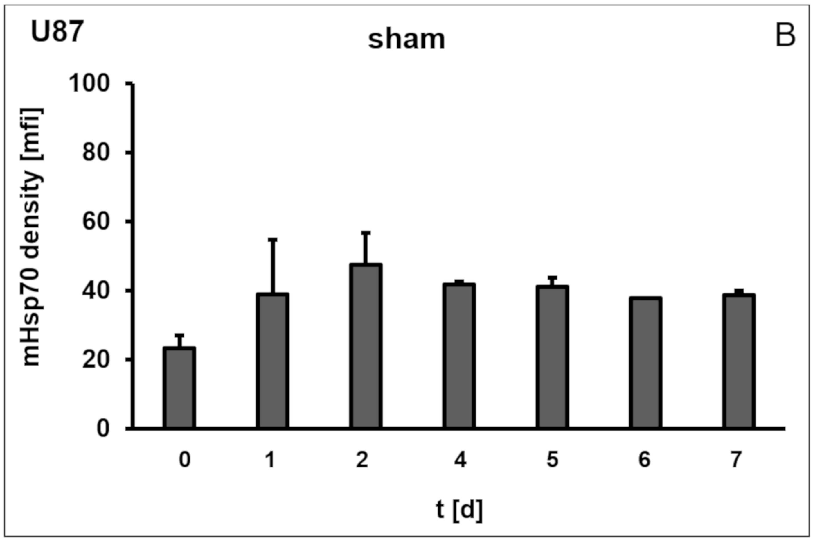 Cells 09 00912 g001b Cells 09 00912 g001b
