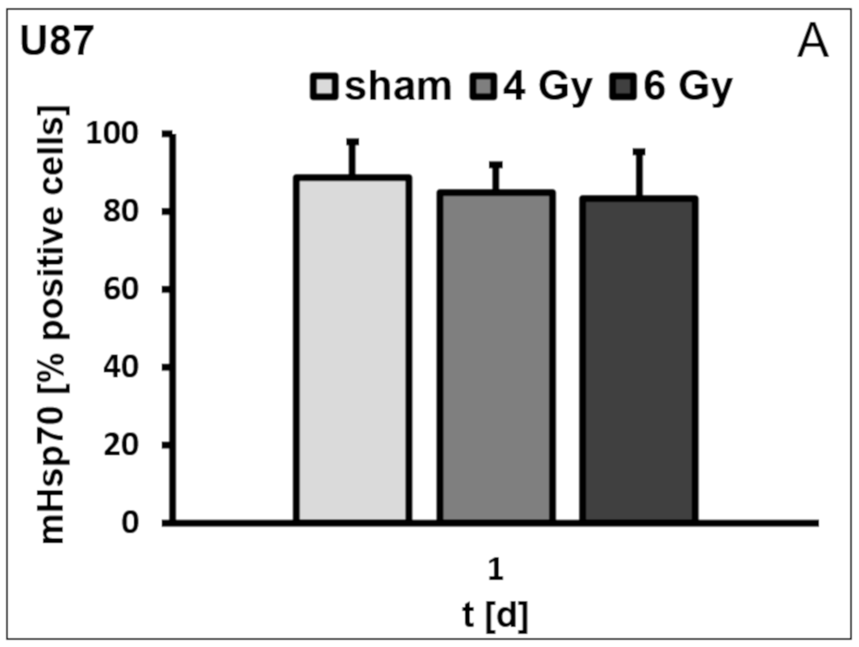 Cells 09 00912 g002a Cells 09 00912 g002a