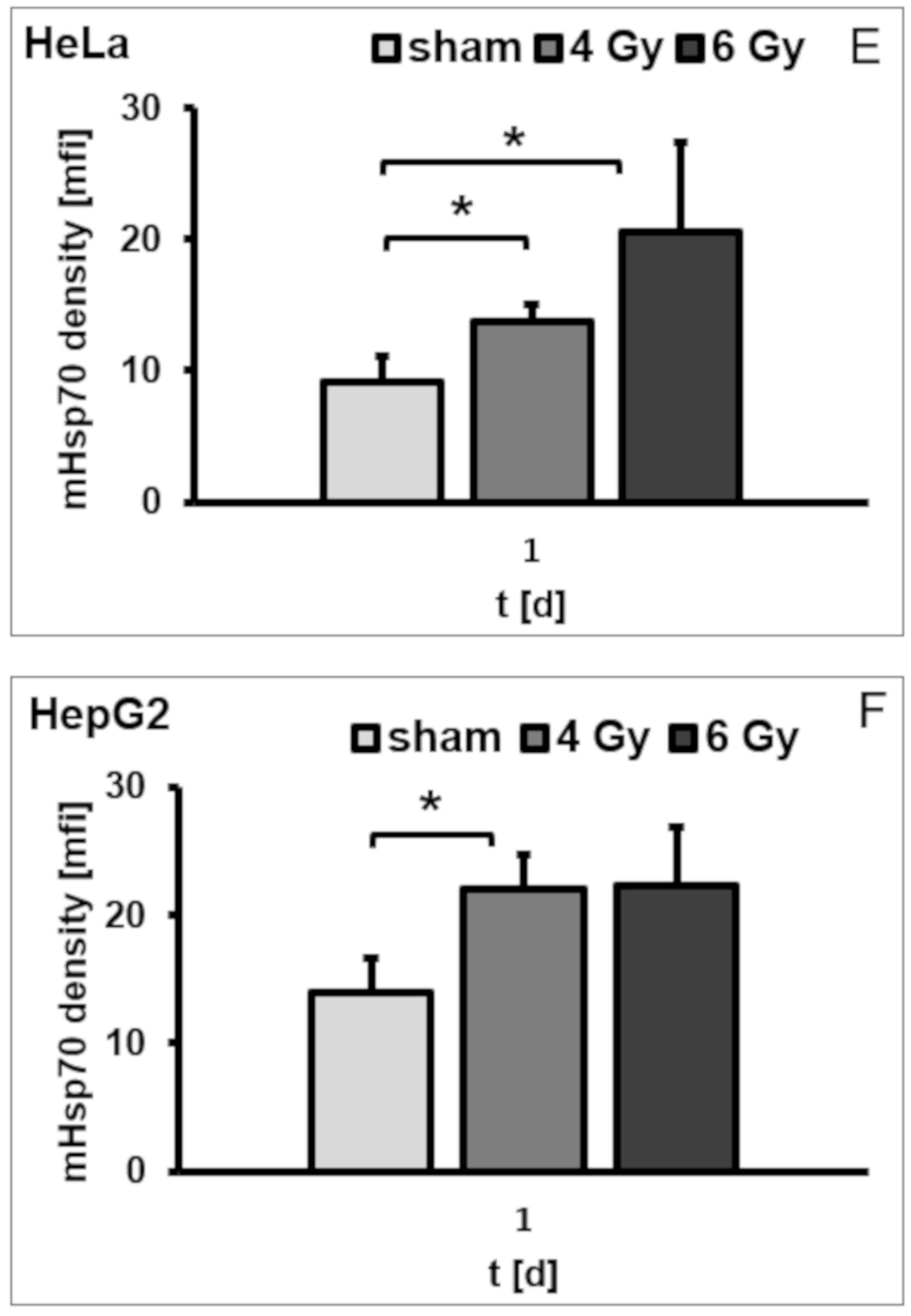 Cells 09 00912 g002c Cells 09 00912 g002c
