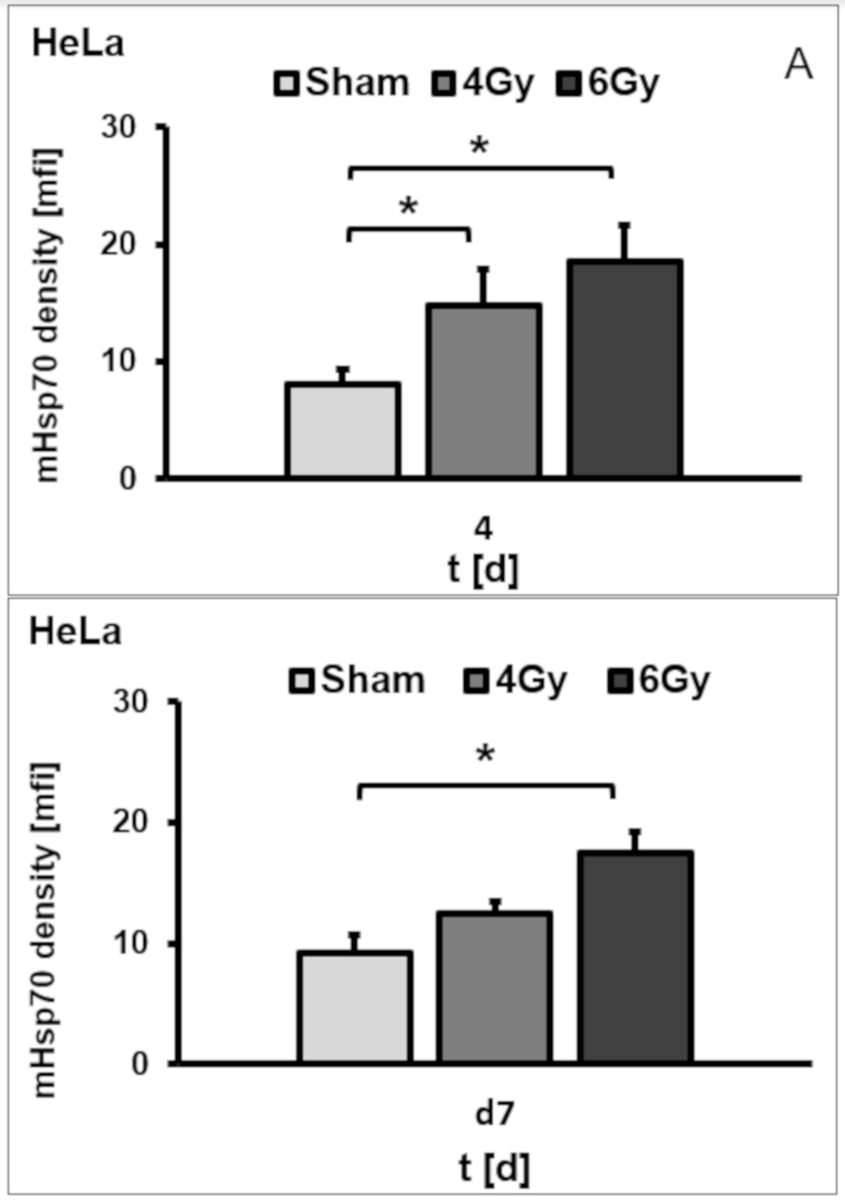 Cells 09 00912 g003a Cells 09 00912 g003a
