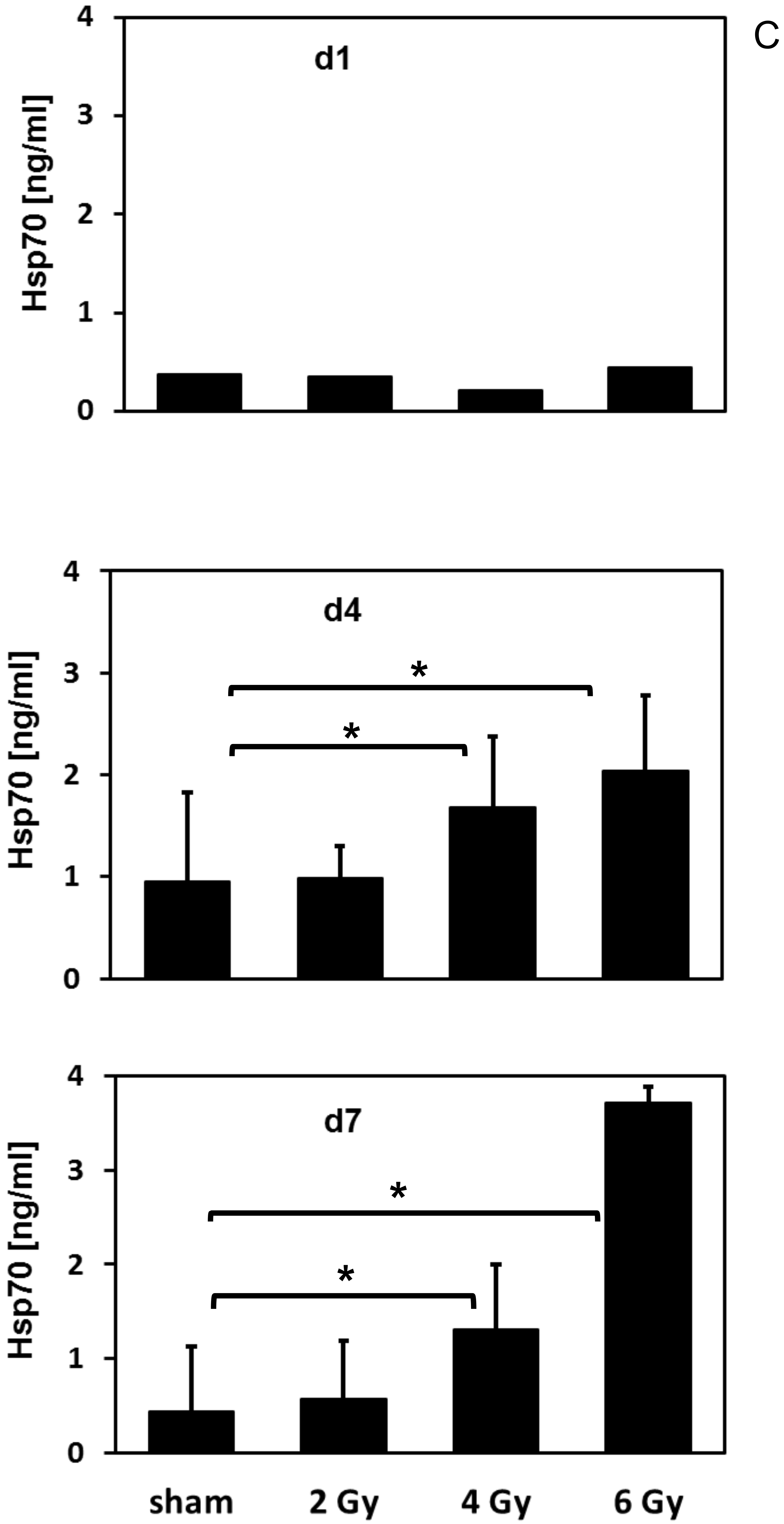 Cells 09 00912 g005c Cells 09 00912 g005c