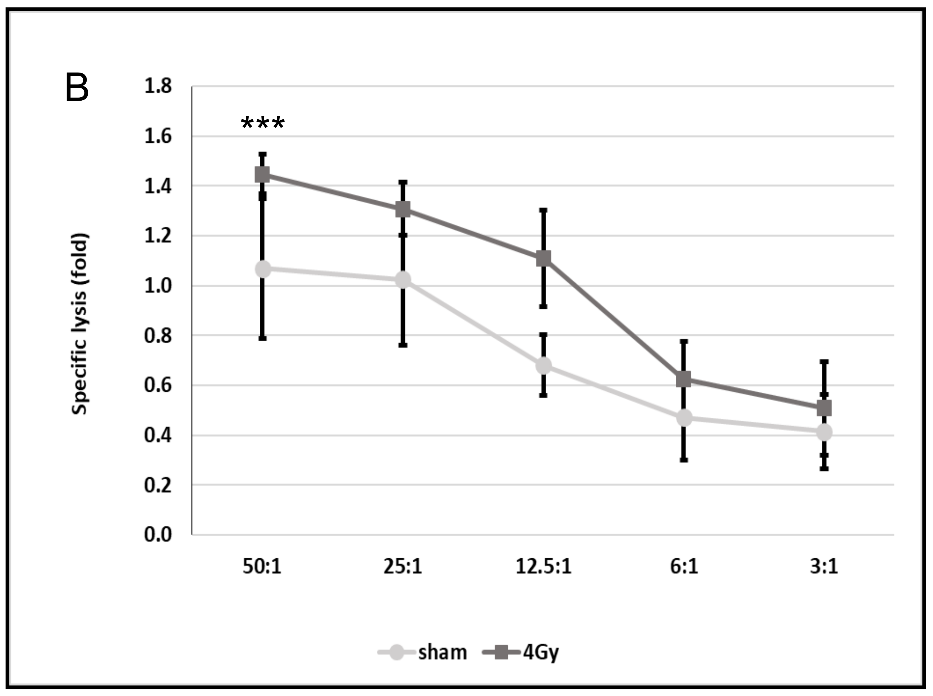 Cells 09 00912 g006b Cells 09 00912 g006b