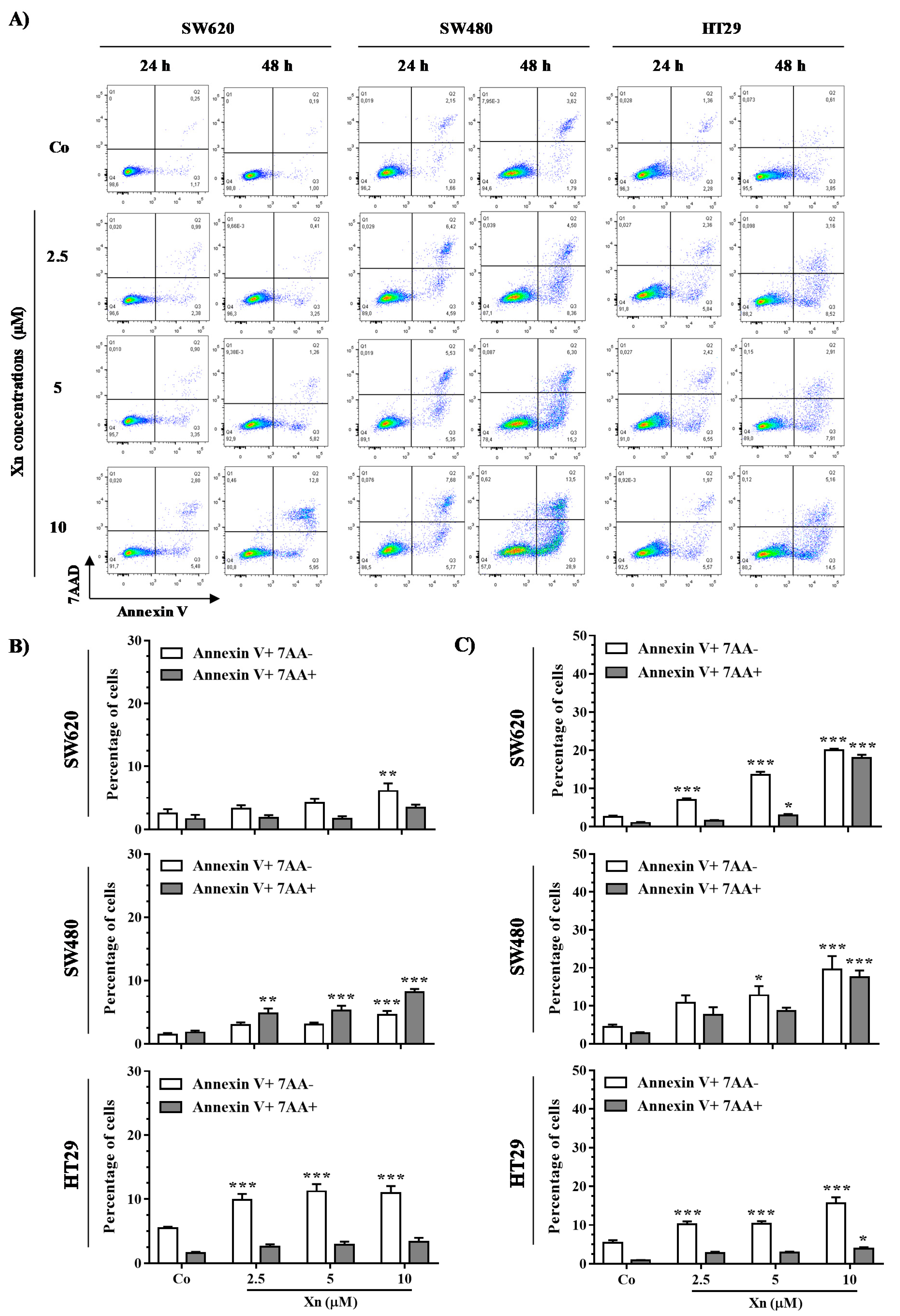 Cells 09 00932 g007 Cells 09 00932 g007