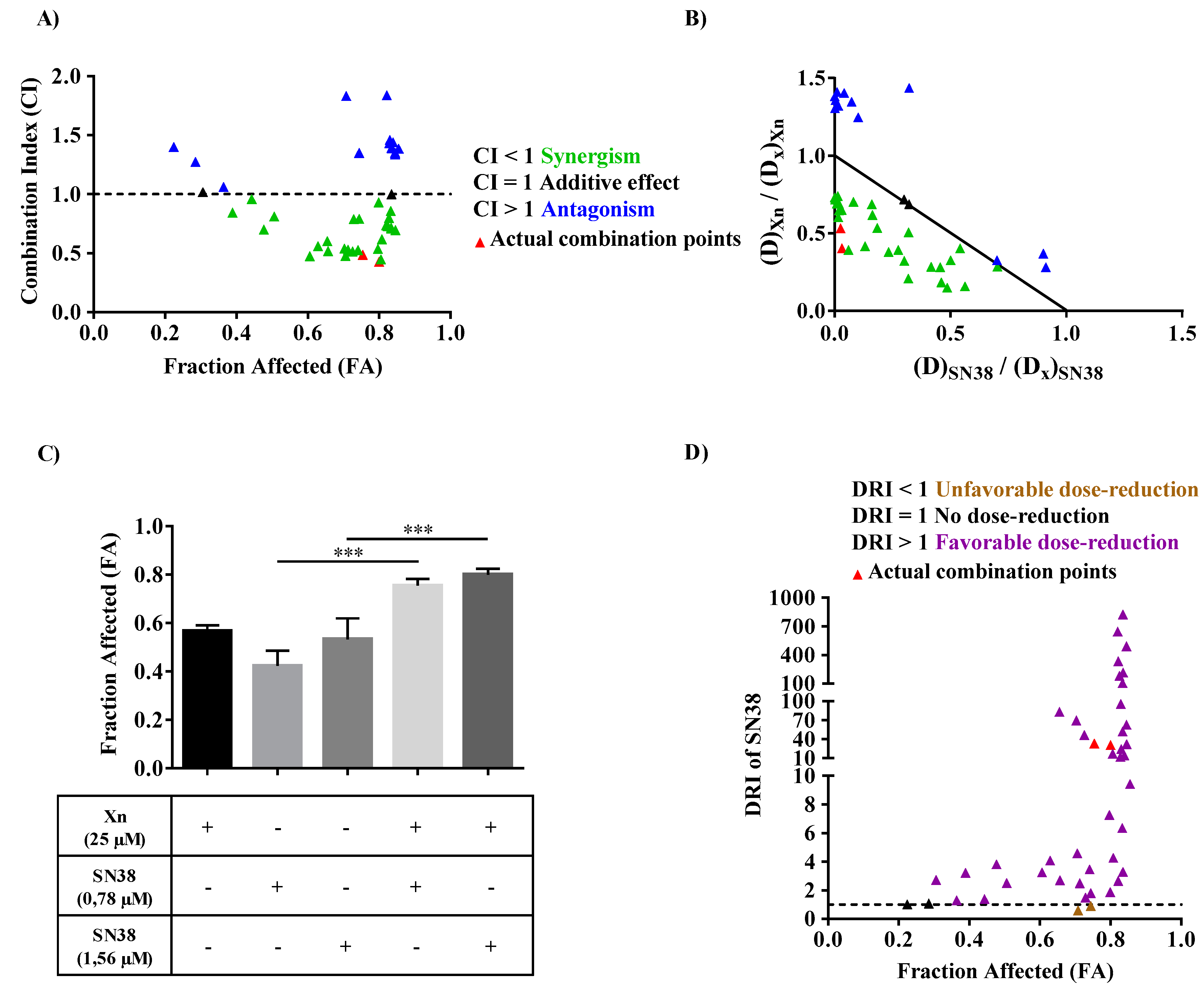 Cells 09 00932 g008 Cells 09 00932 g008