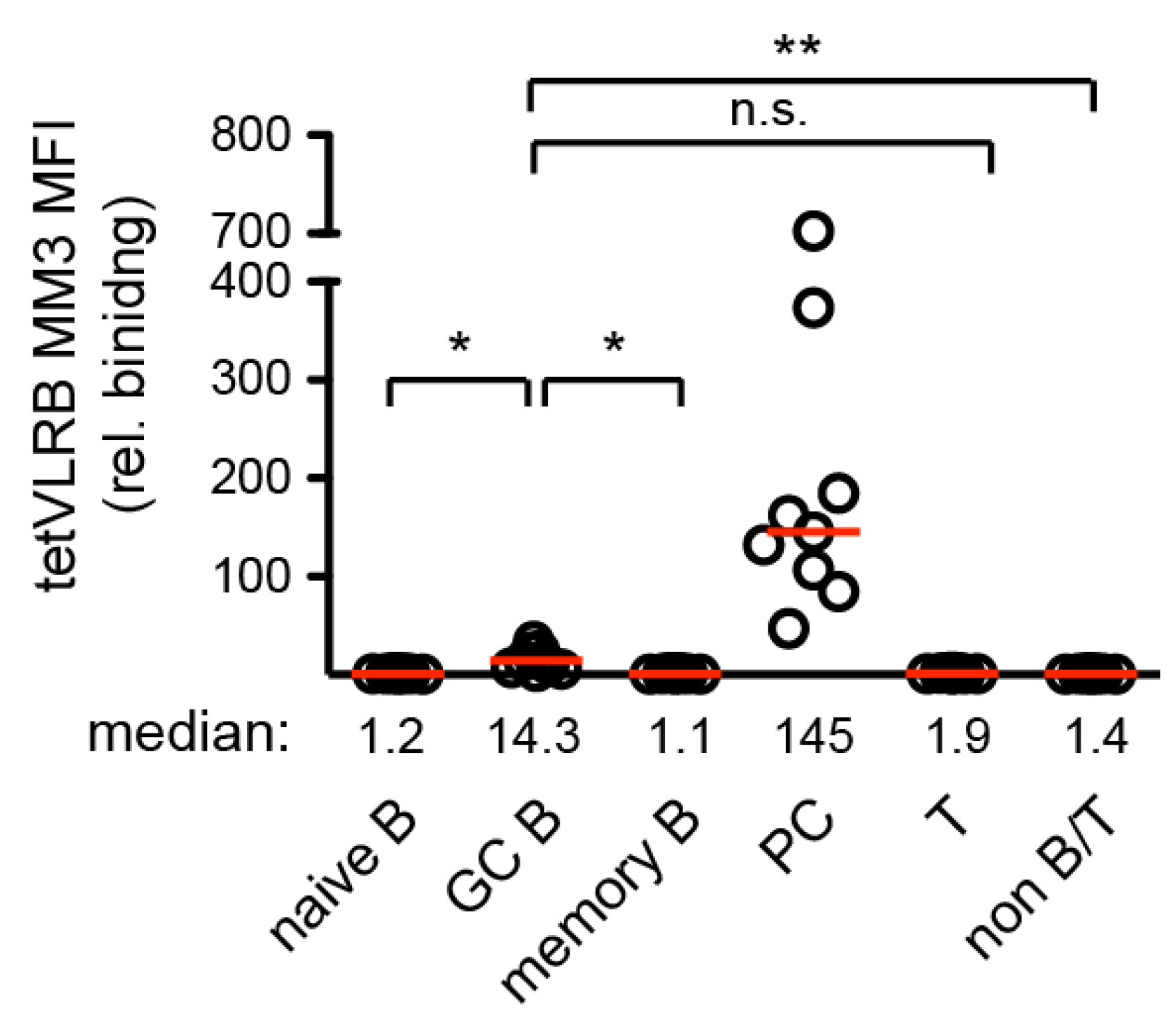Cells 09 00950 g004 Cells 09 00950 g004