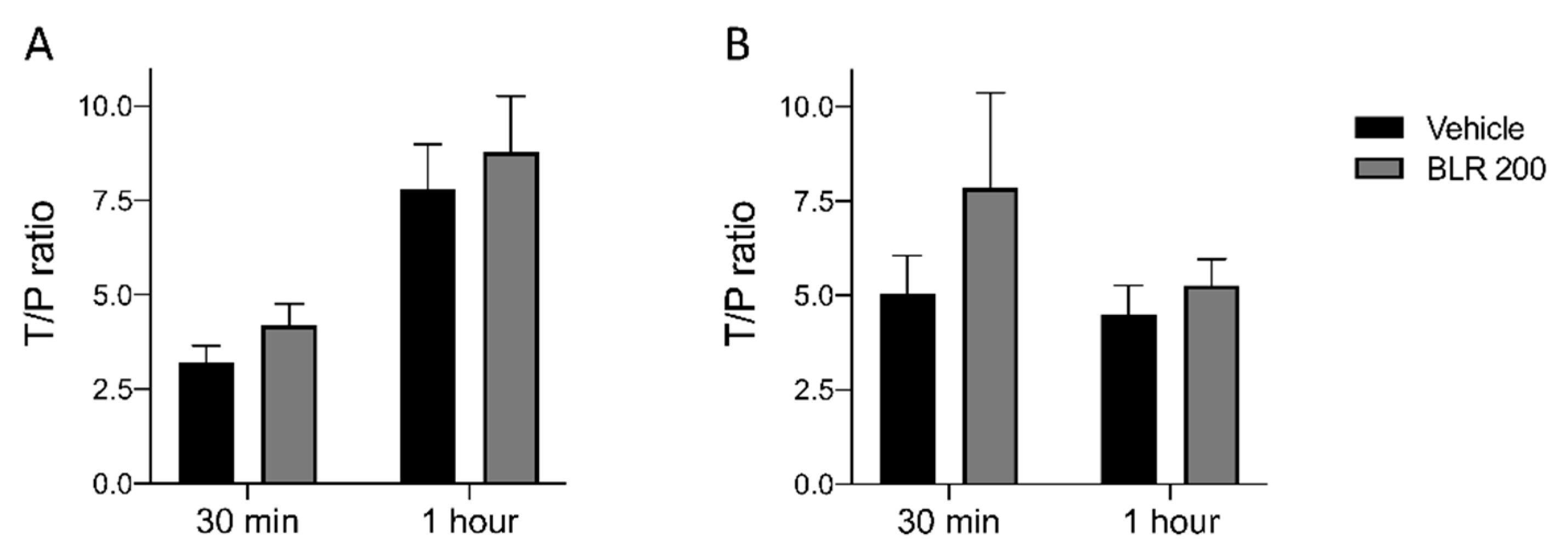 Cells 09 00952 g005 Cells 09 00952 g005
