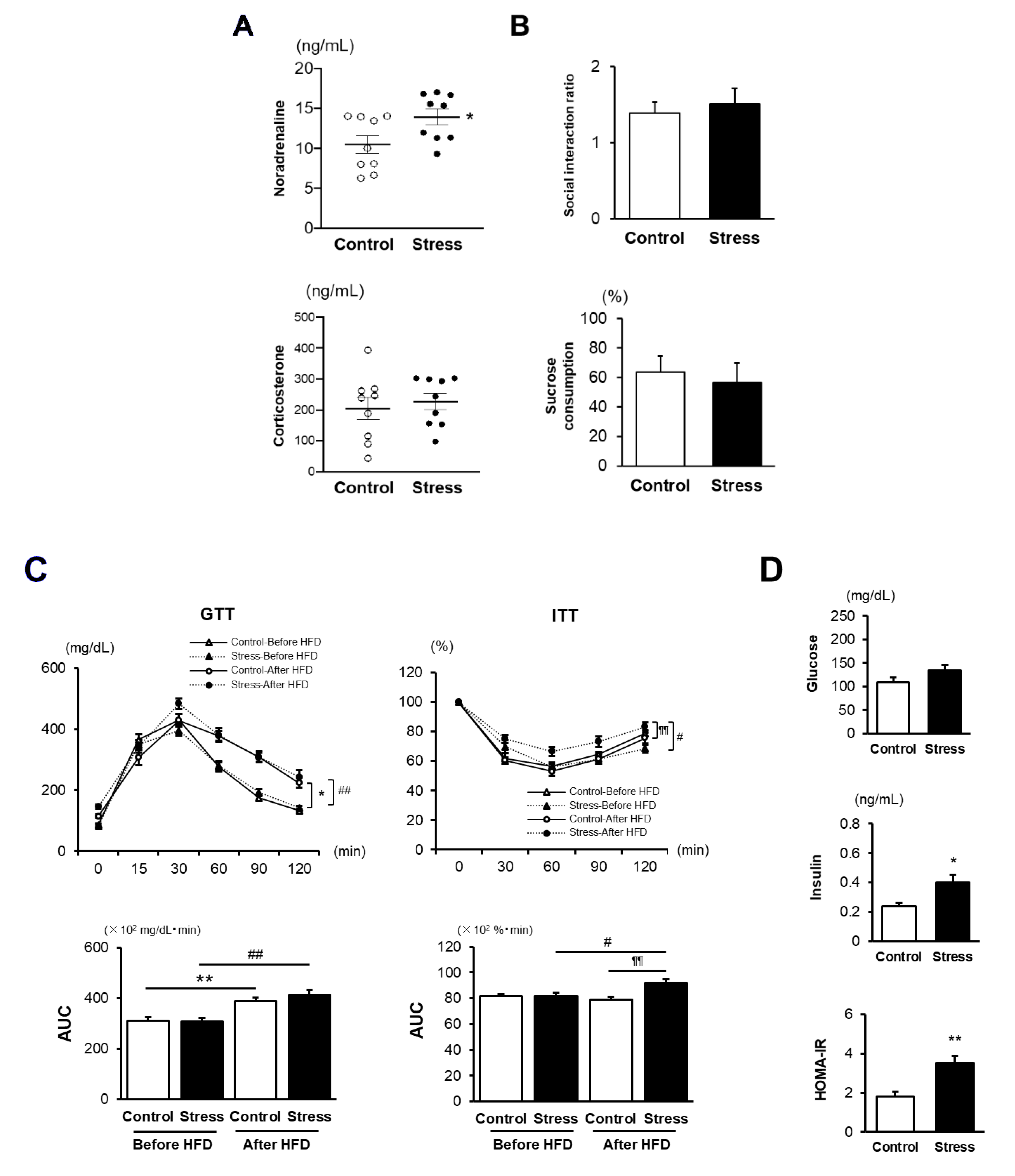 Cells 09 00996 g001 Cells 09 00996 g001