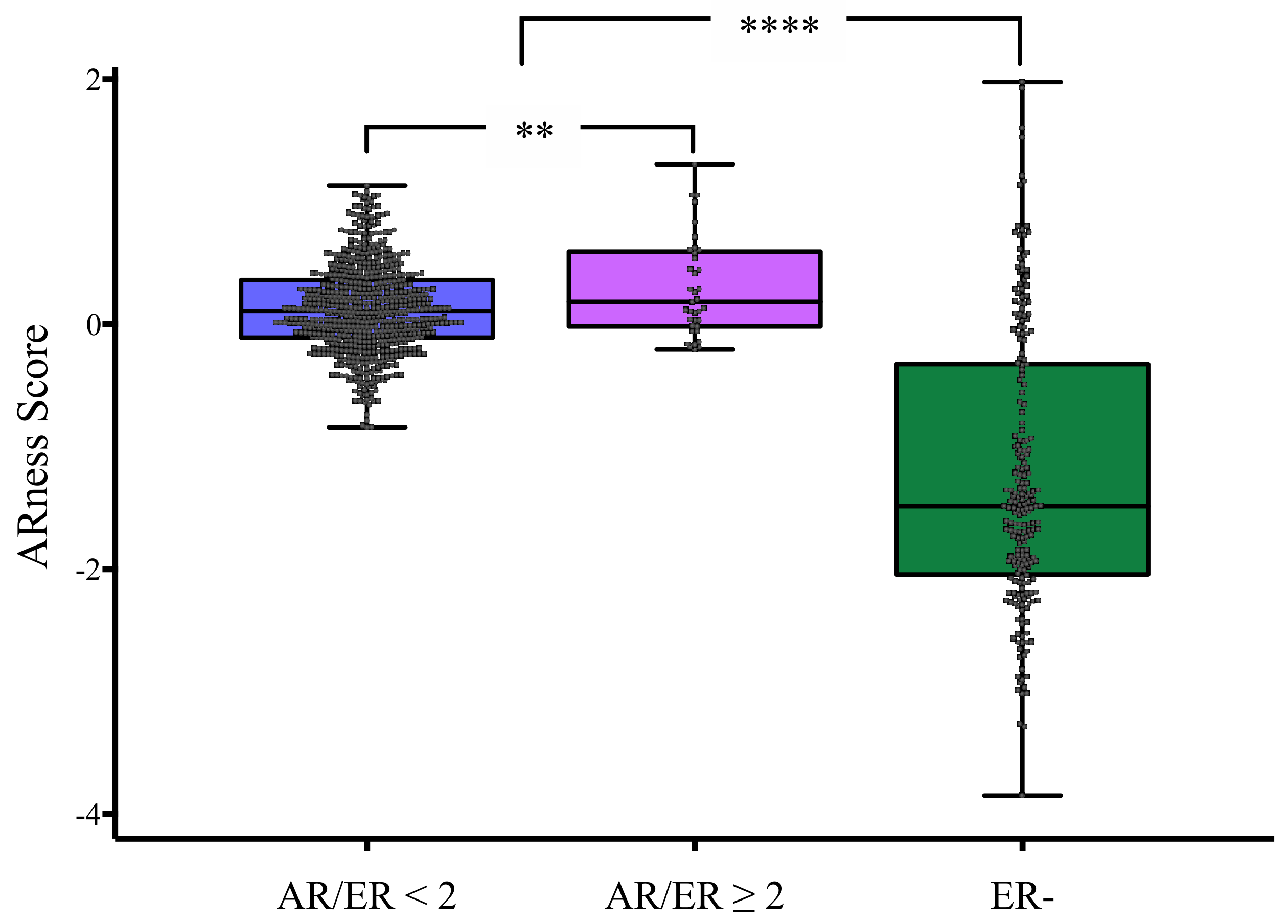 Cells 09 01064 g004 Cells 09 01064 g004