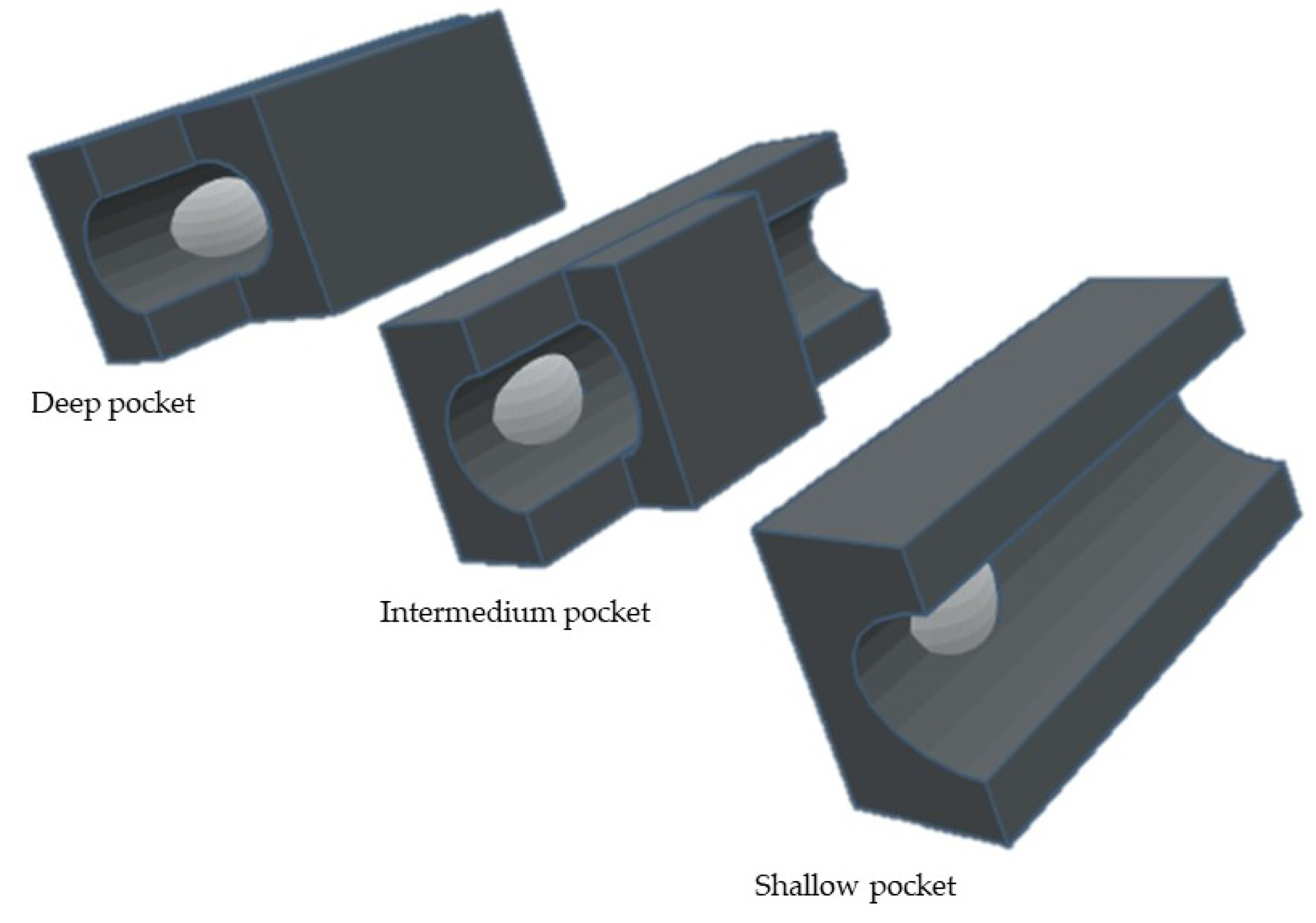 Cells 09 01076 g010 Cells 09 01076 g010