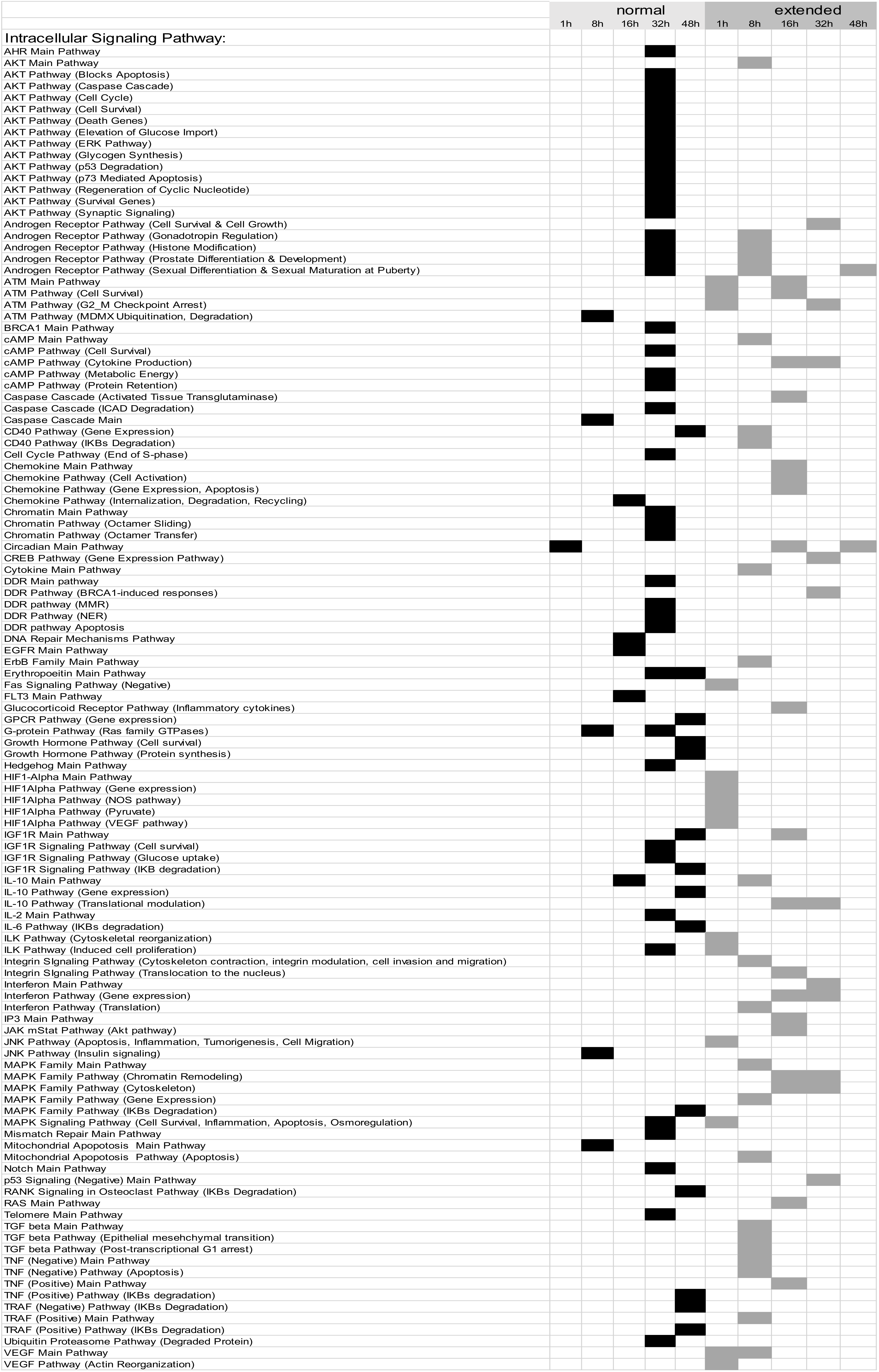 Cells 09 01149 i001 Cells 09 01149 i001