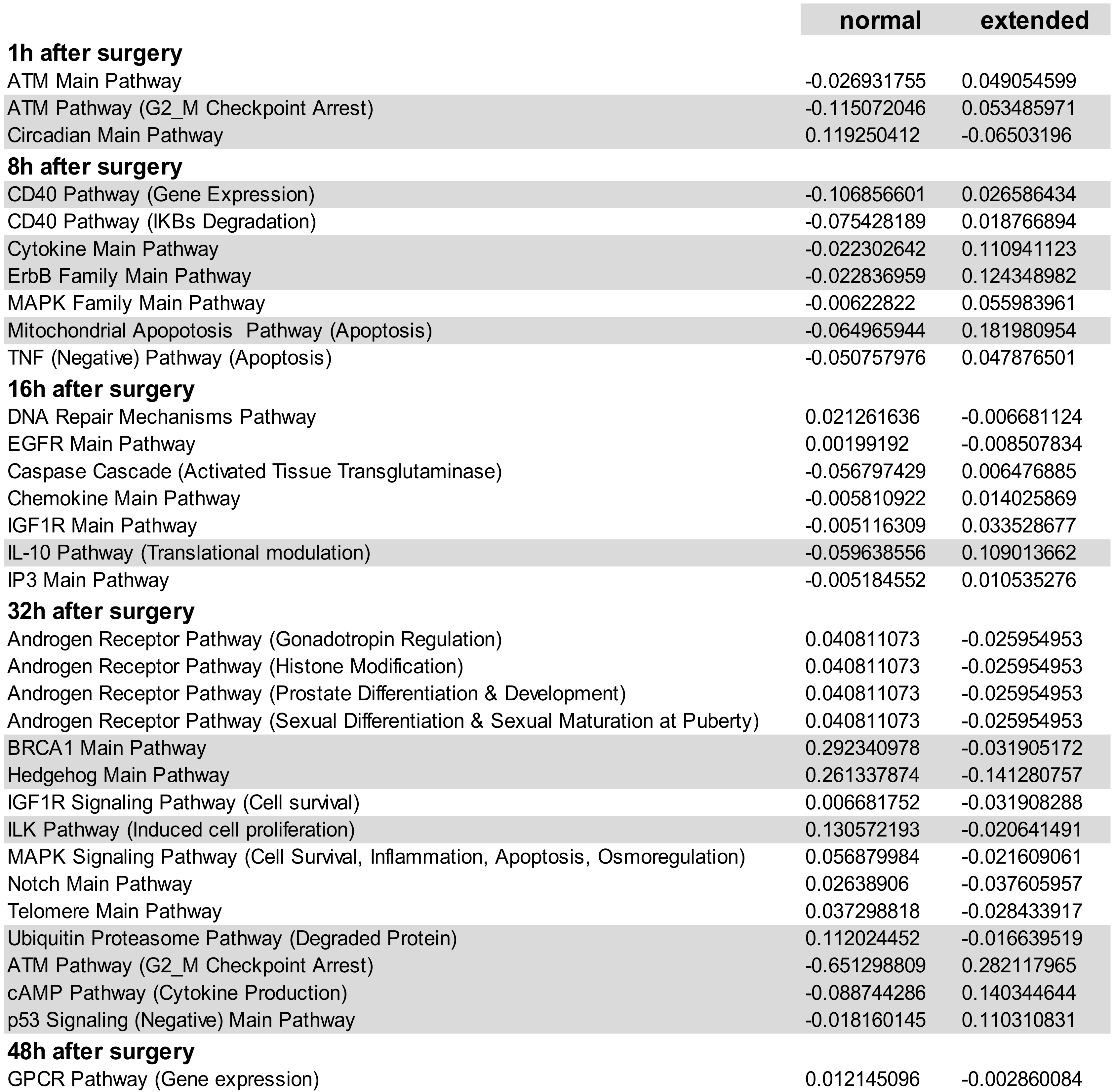 Cells 09 01149 i003 Cells 09 01149 i003