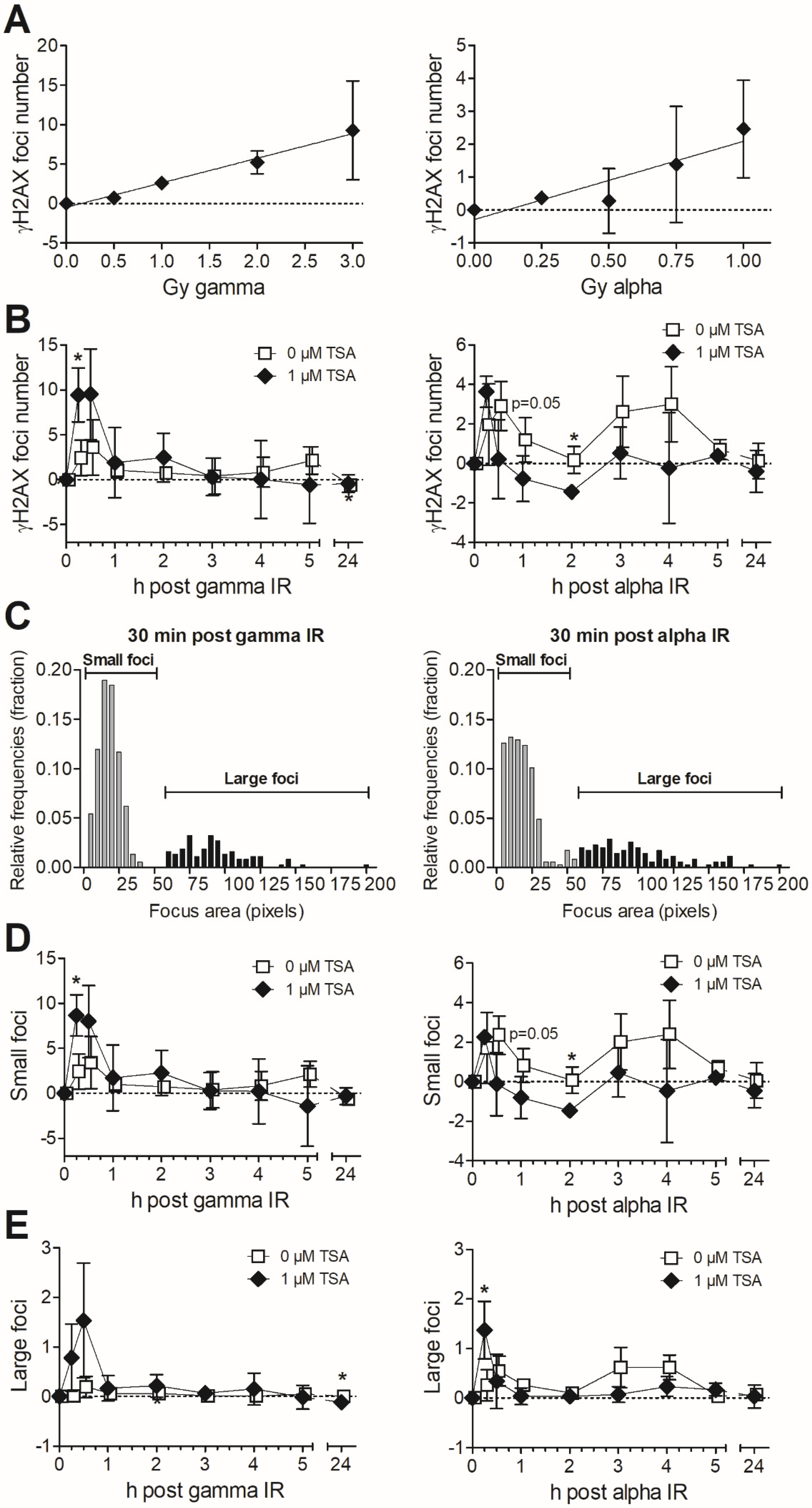 Cells 09 01165 g002 Cells 09 01165 g002