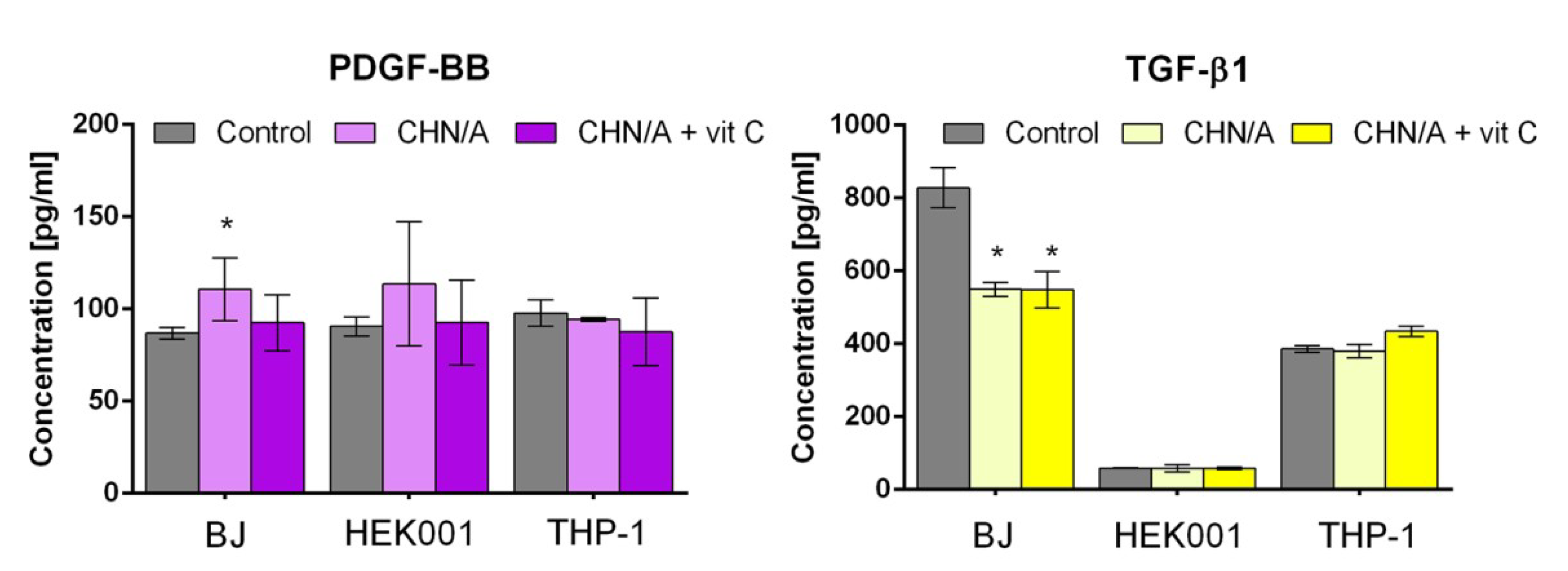 Cells 09 01185 g006 Cells 09 01185 g006