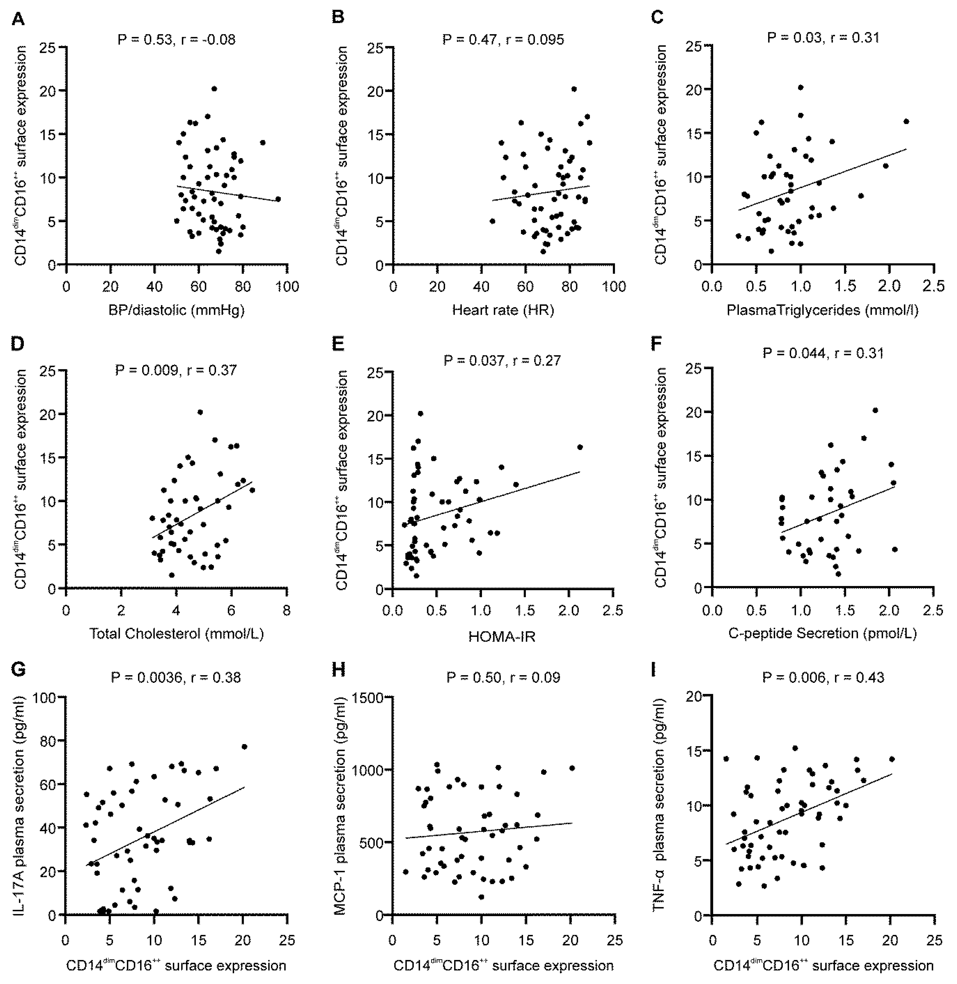 Cells 09 01189 g001 Cells 09 01189 g001