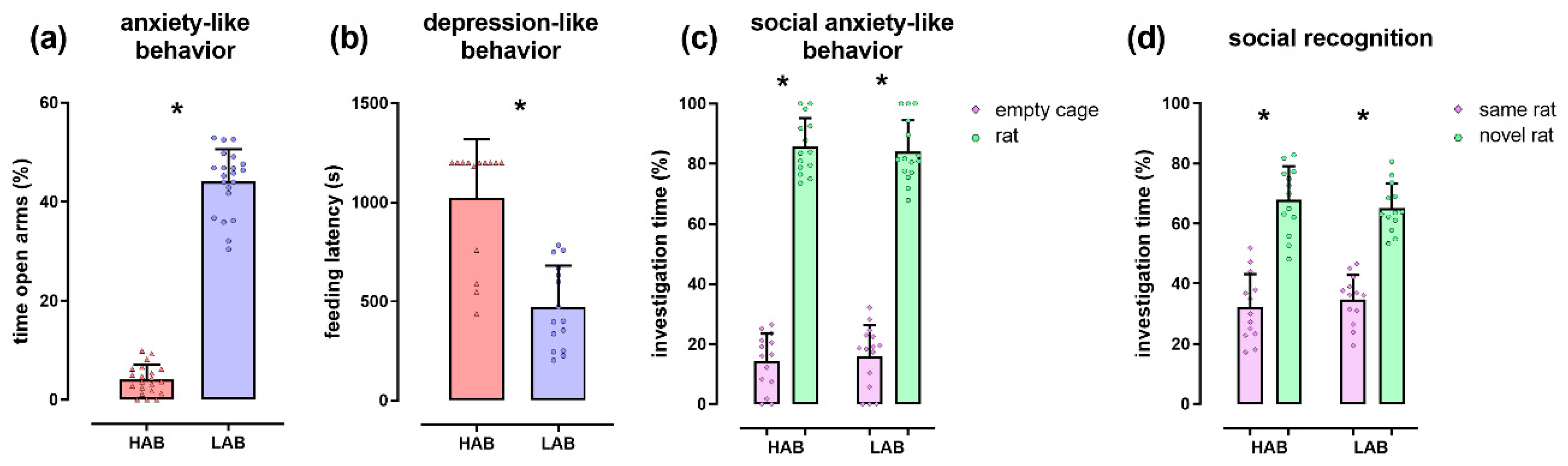 Cells 09 01239 g001 Cells 09 01239 g001