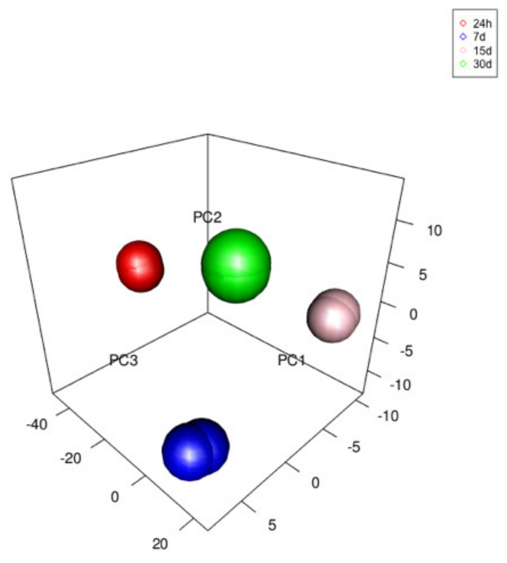 Cells 09 01265 g009 Cells 09 01265 g009