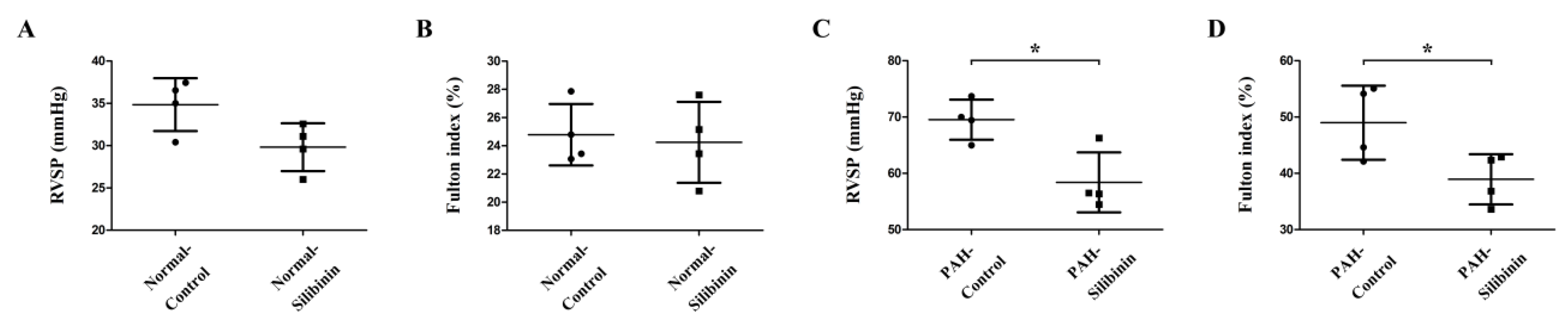 Cells 09 01276 g006 Cells 09 01276 g006