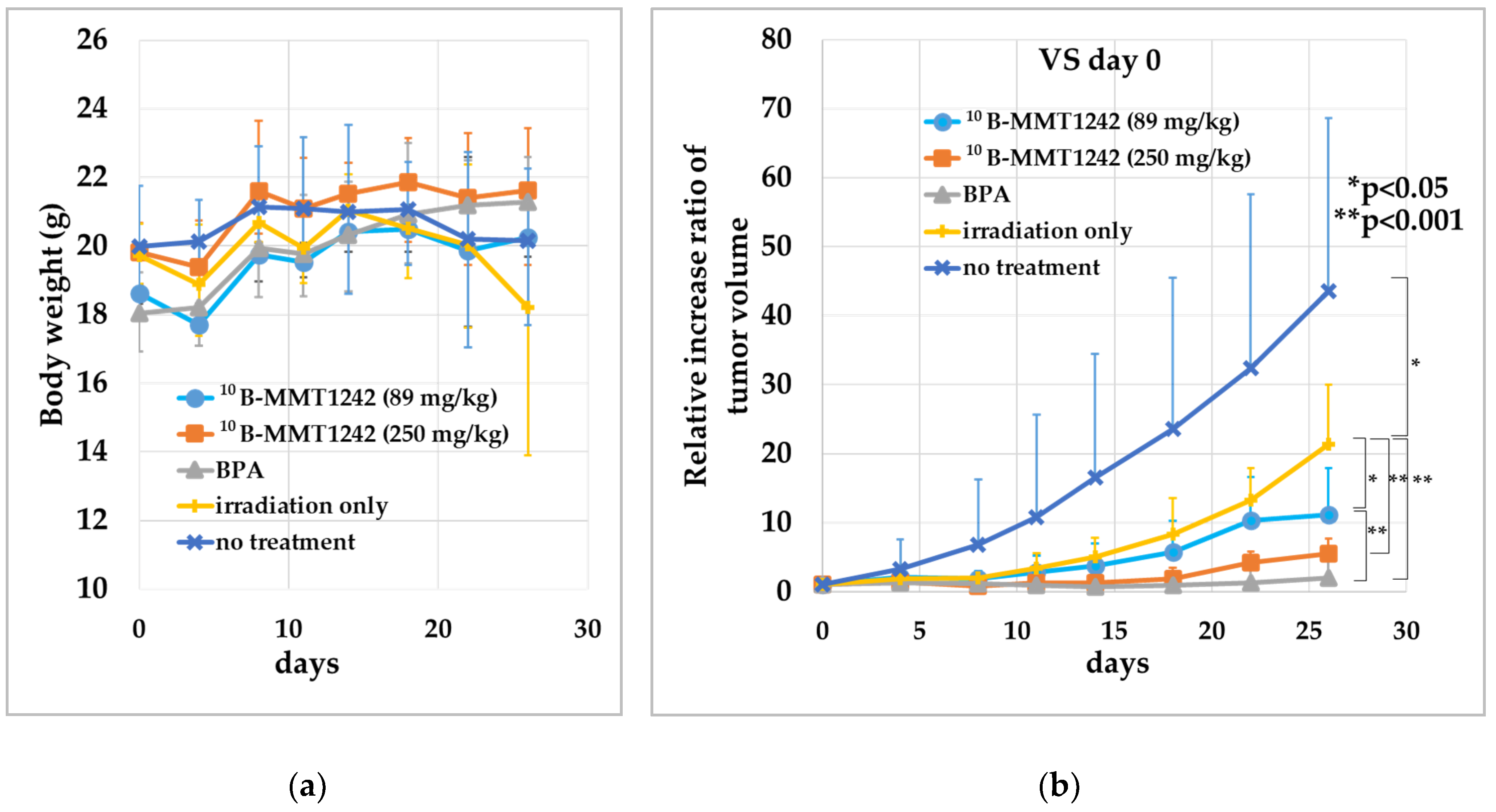 Cells 09 01277 g009 Cells 09 01277 g009