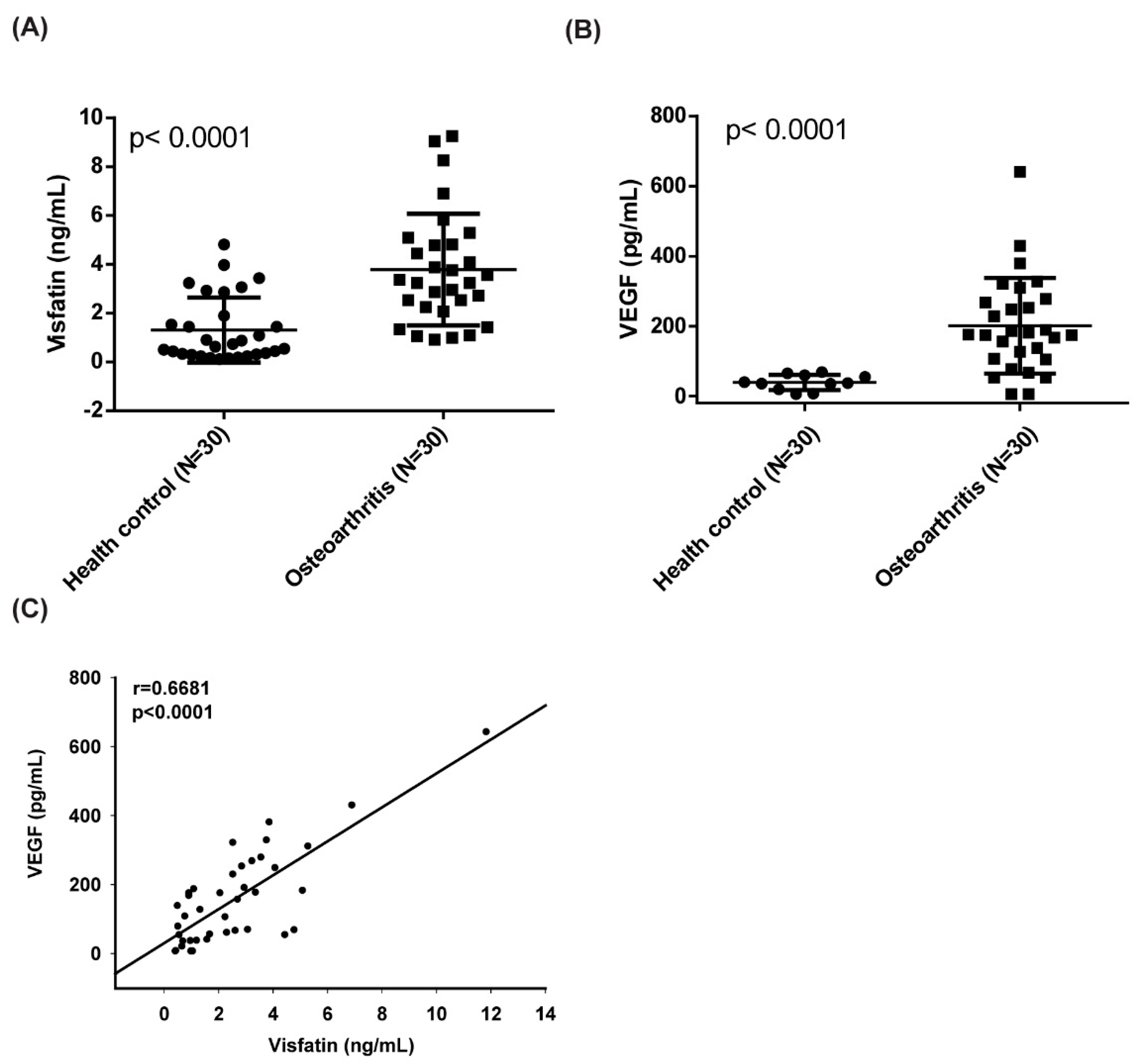 Cells 09 01315 g001 Cells 09 01315 g001
