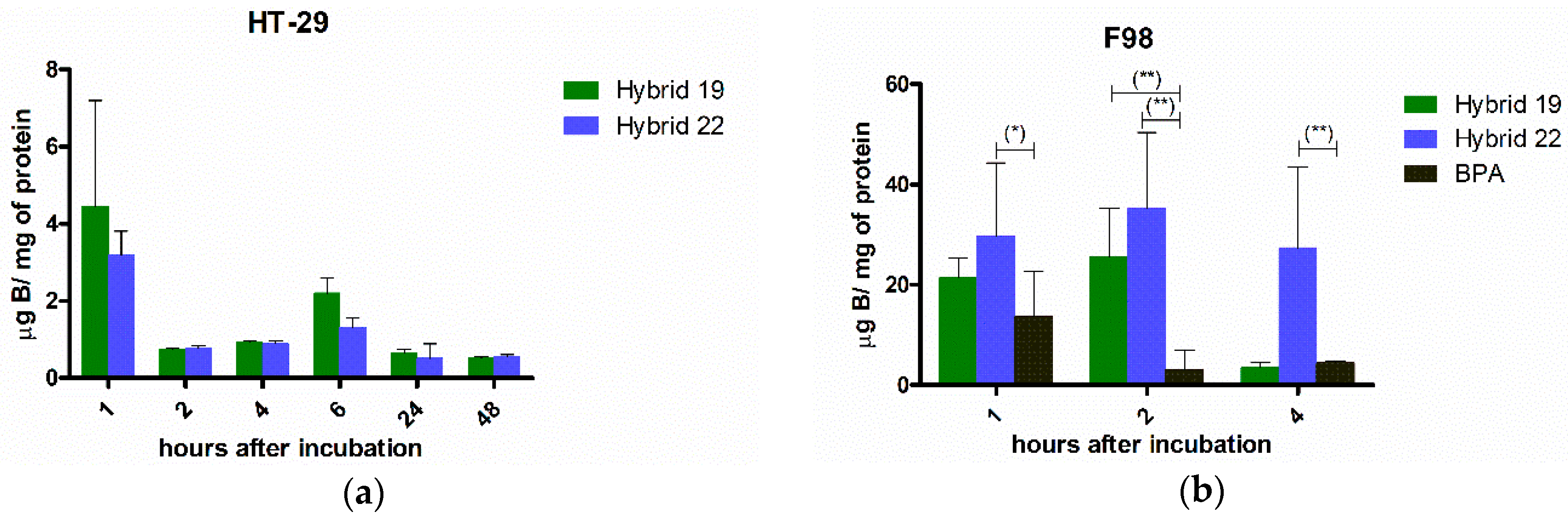 Cells 09 01408 g004 Cells 09 01408 g004