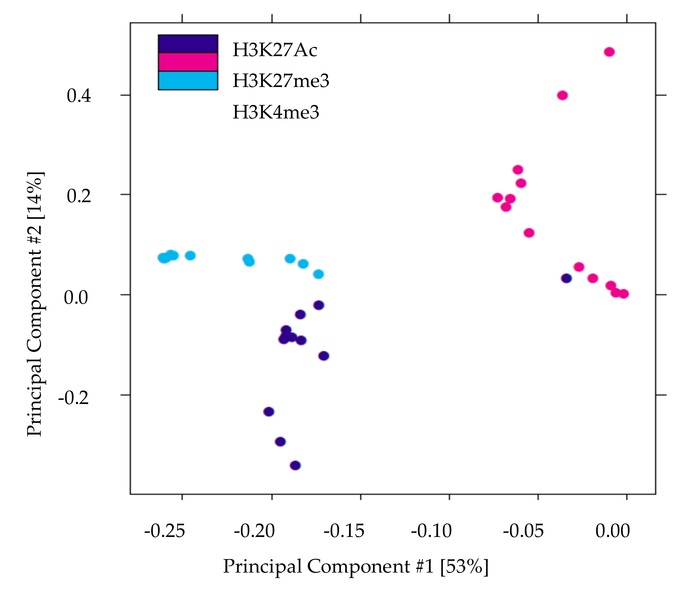 Cells 09 01435 g001 Cells 09 01435 g001