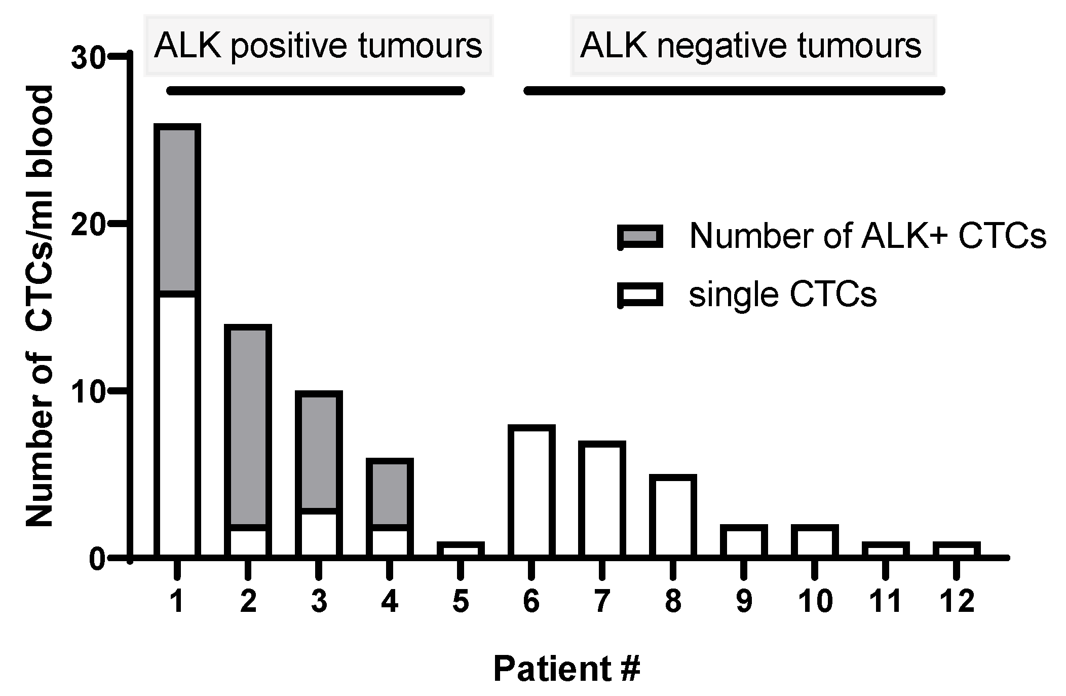 Cells 09 01465 g001 Cells 09 01465 g001