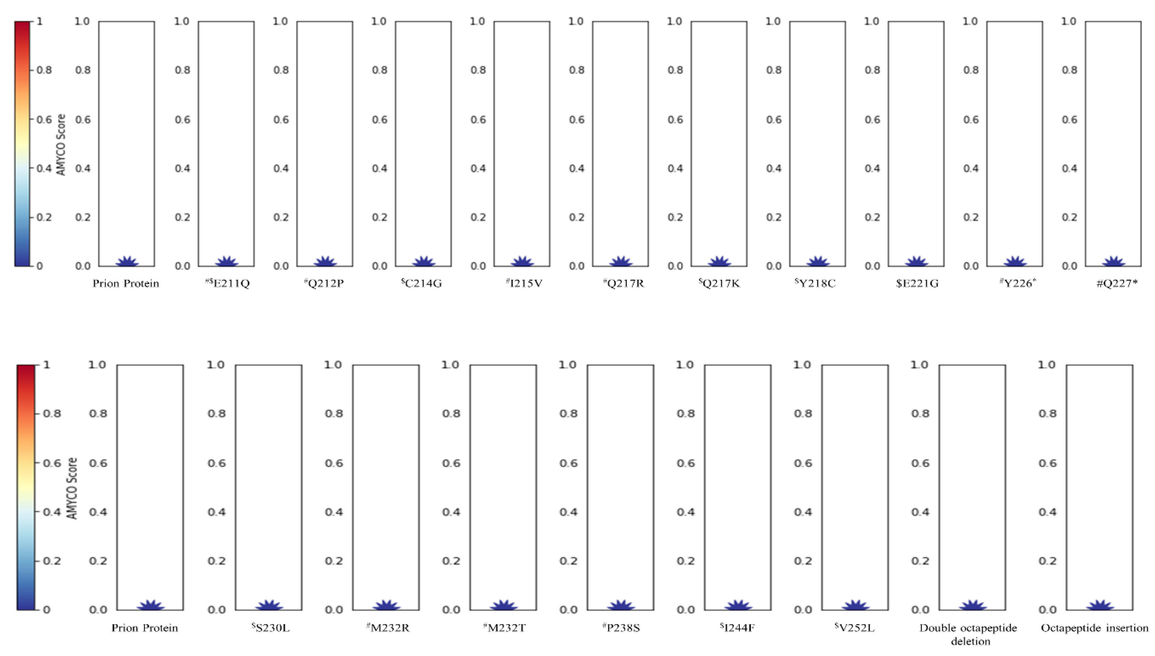 Cells 09 01480 g003c Cells 09 01480 g003c