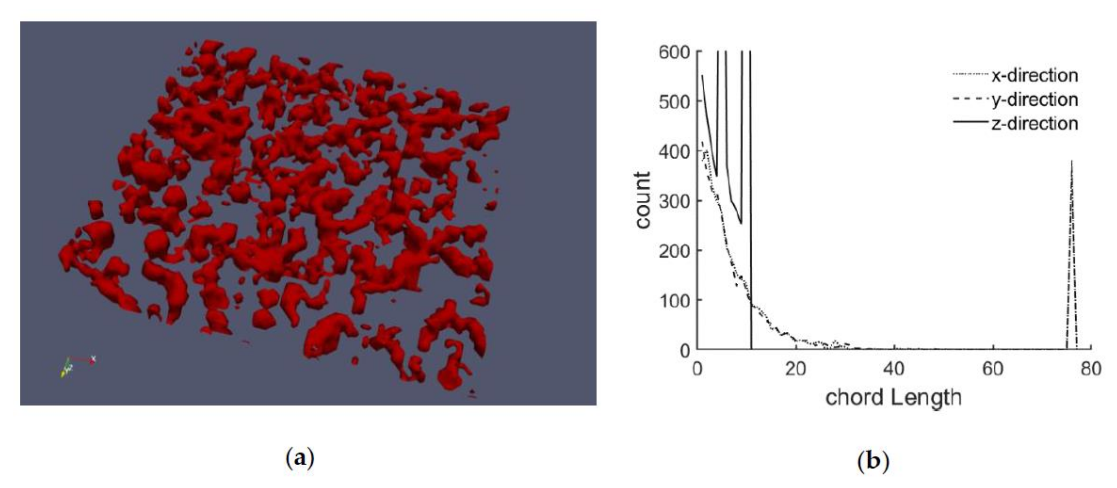 Cells 09 01487 g003 Cells 09 01487 g003