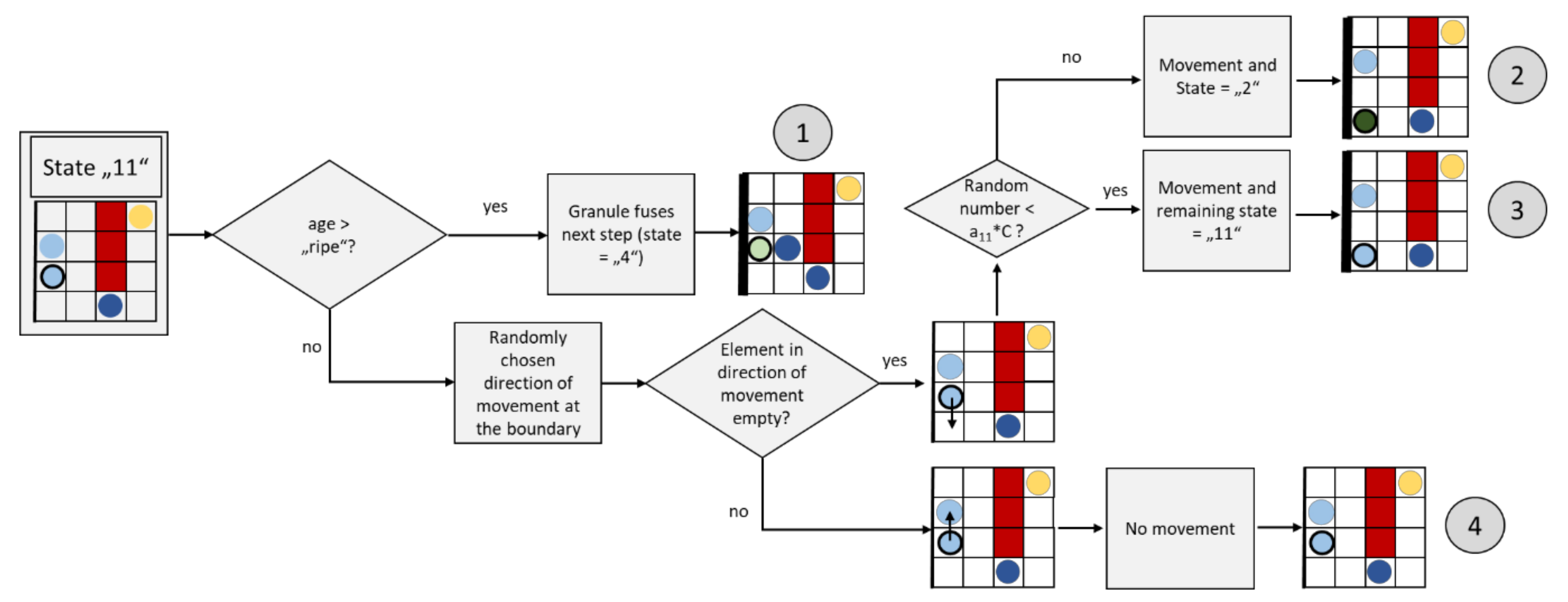 Cells 09 01487 g014 Cells 09 01487 g014