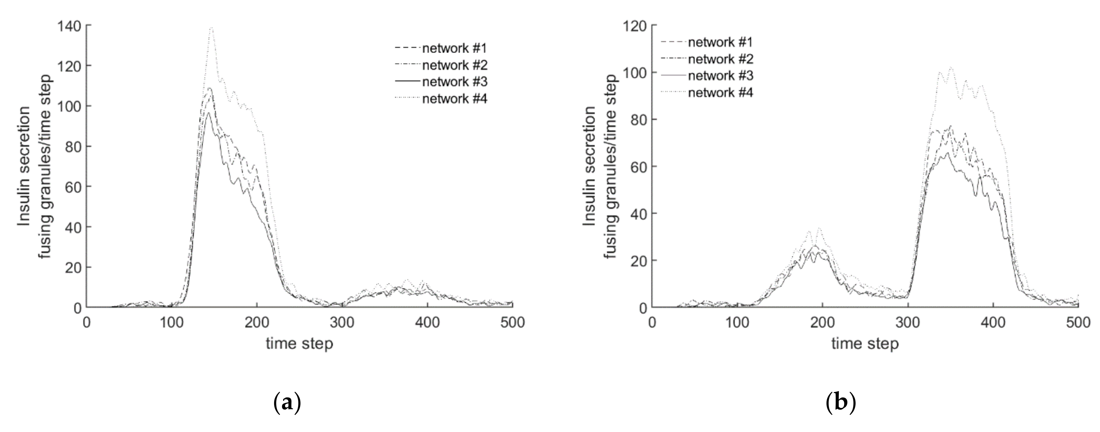 Cells 09 01487 g022 Cells 09 01487 g022