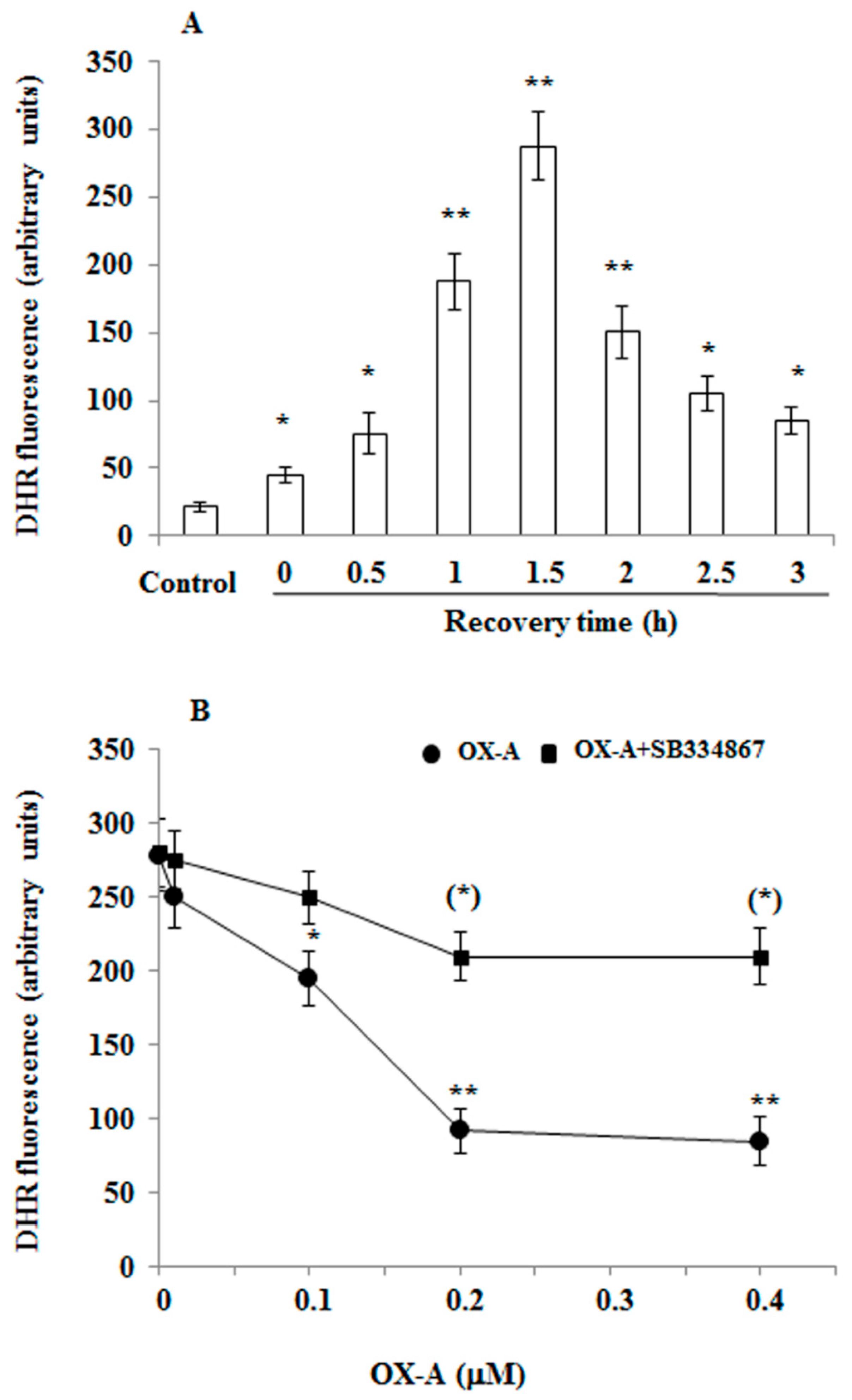Cells 09 01507 g001 Cells 09 01507 g001
