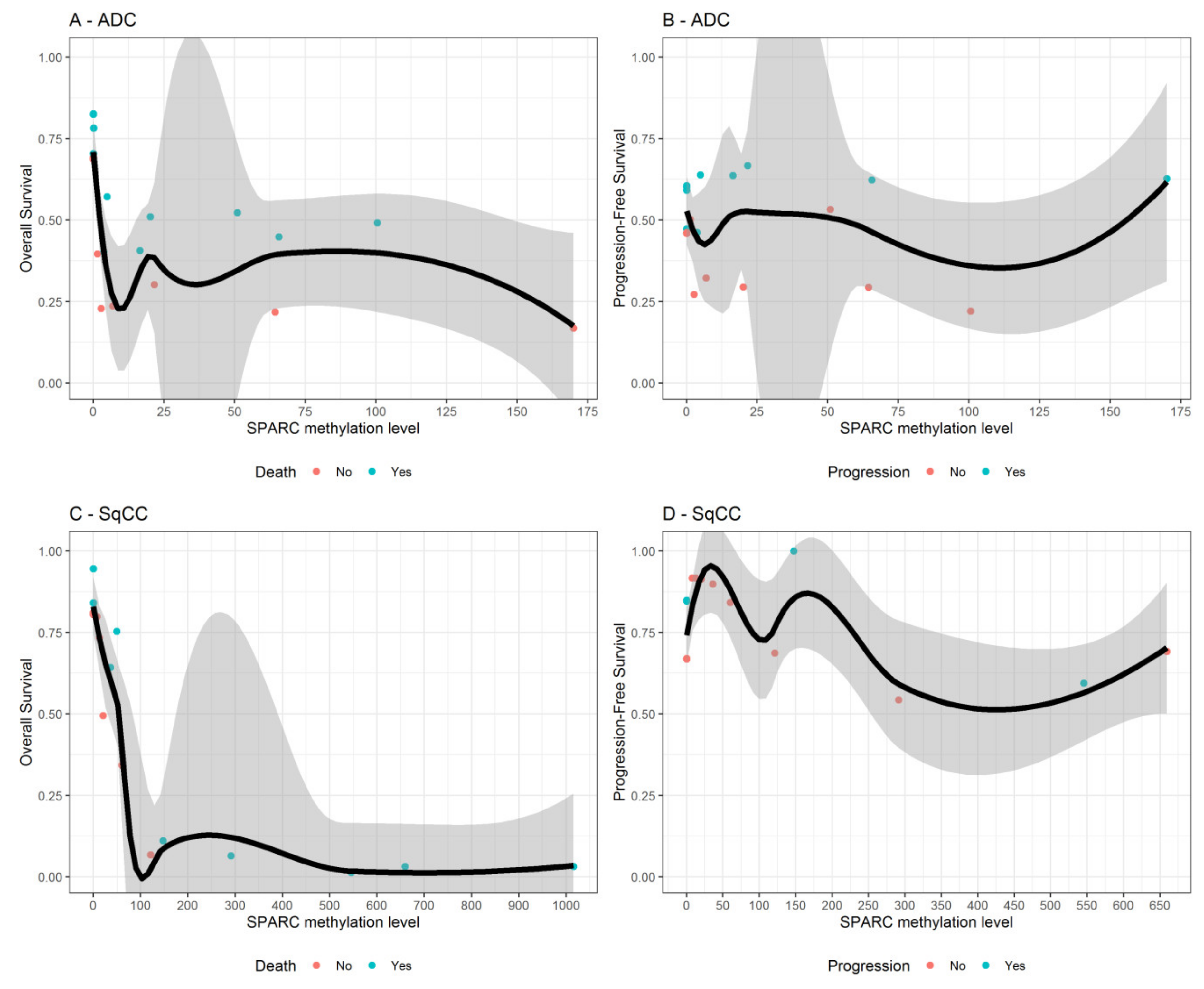 Cells 09 01523 g010 Cells 09 01523 g010