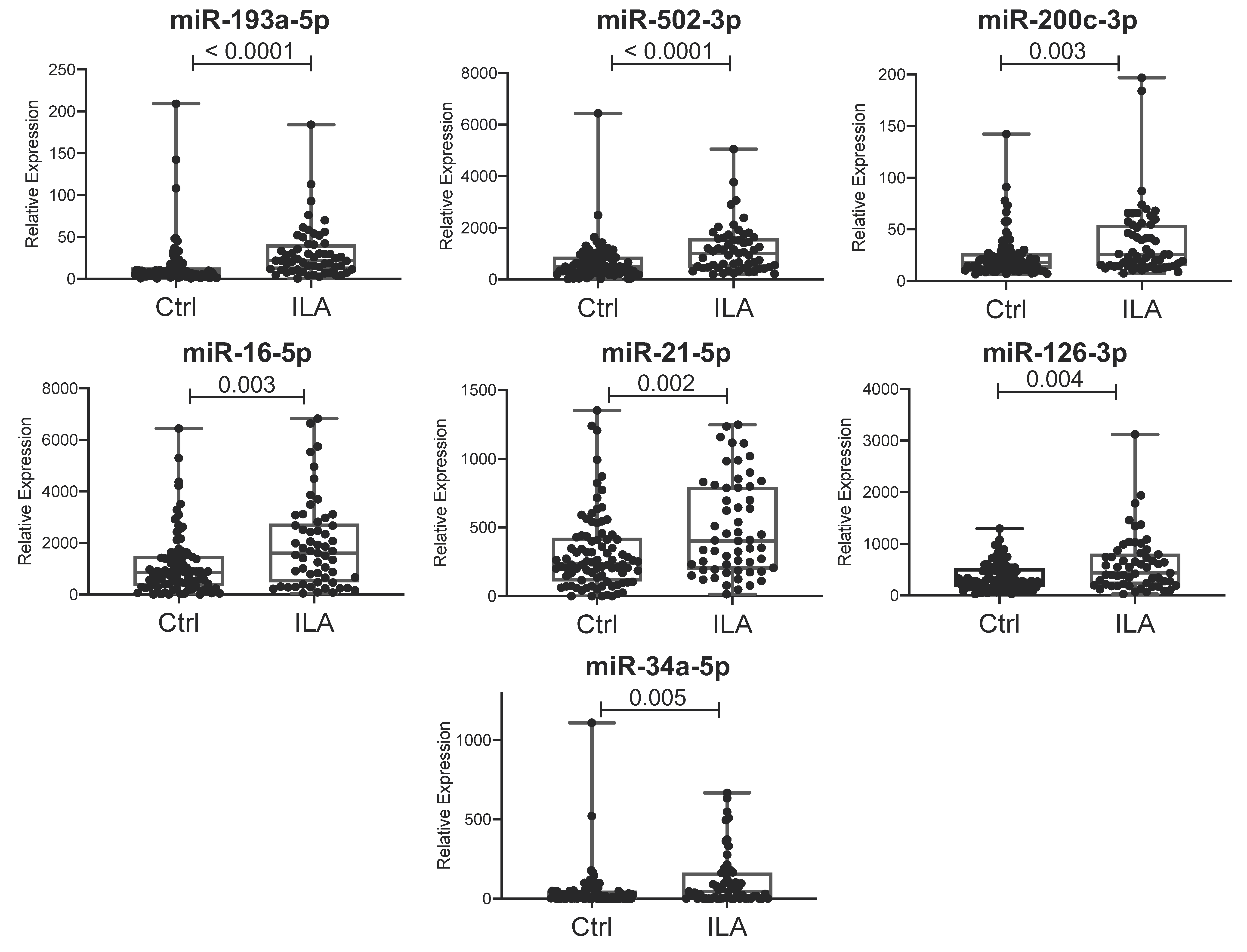 Cells 09 01556 g002 Cells 09 01556 g002