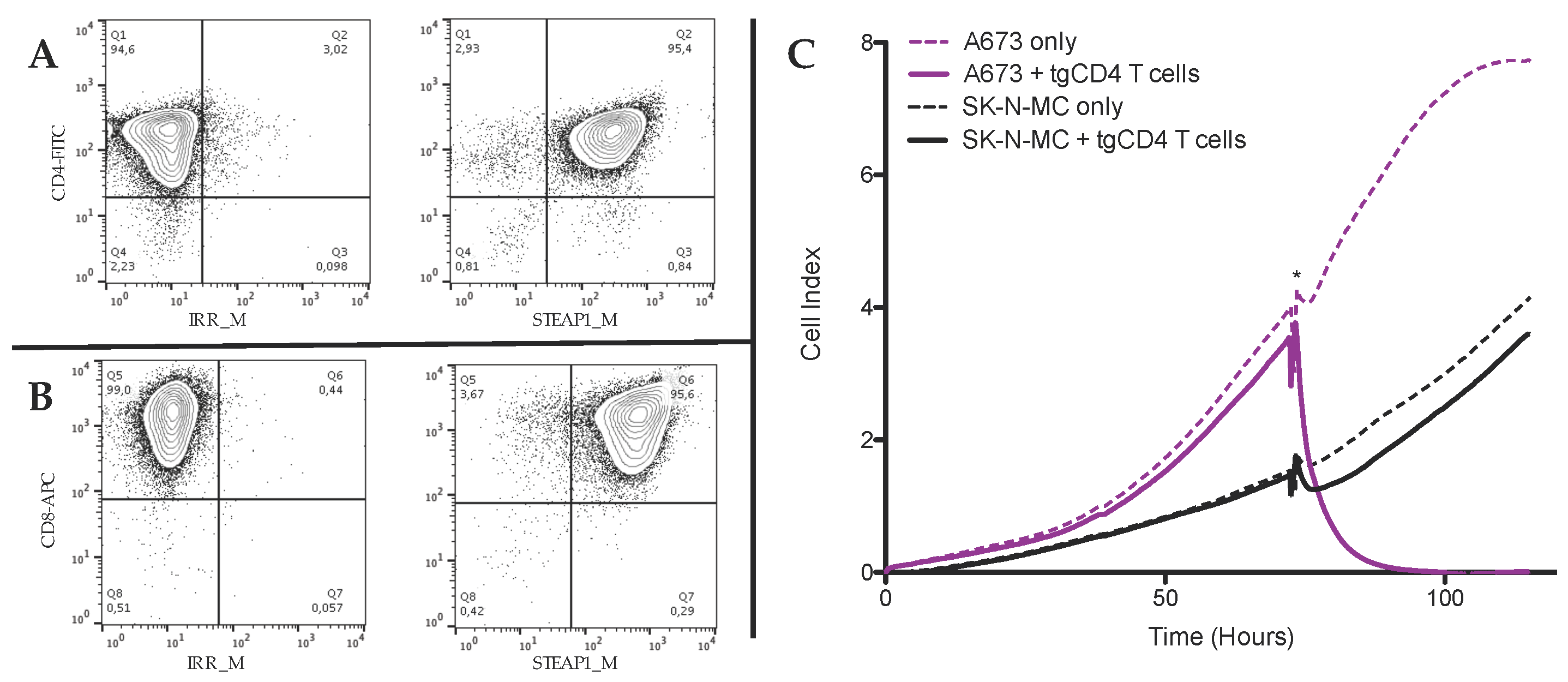 Cells 09 01581 g001 Cells 09 01581 g001