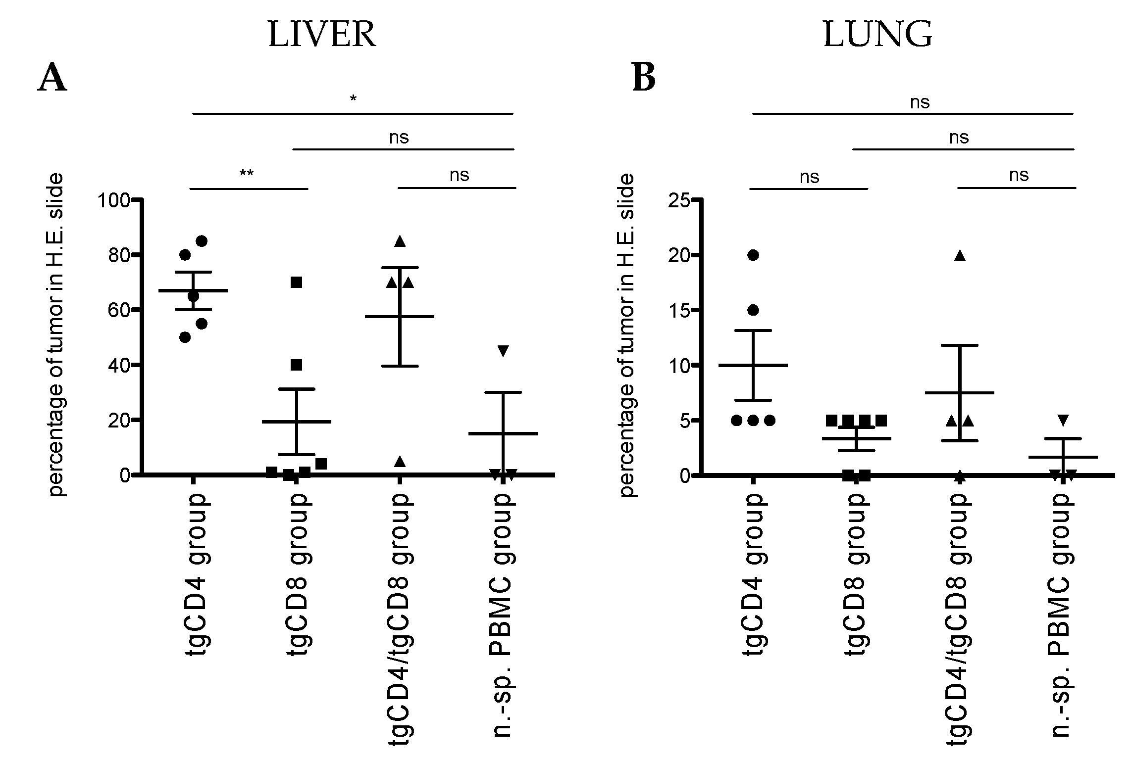 Cells 09 01581 g005 Cells 09 01581 g005