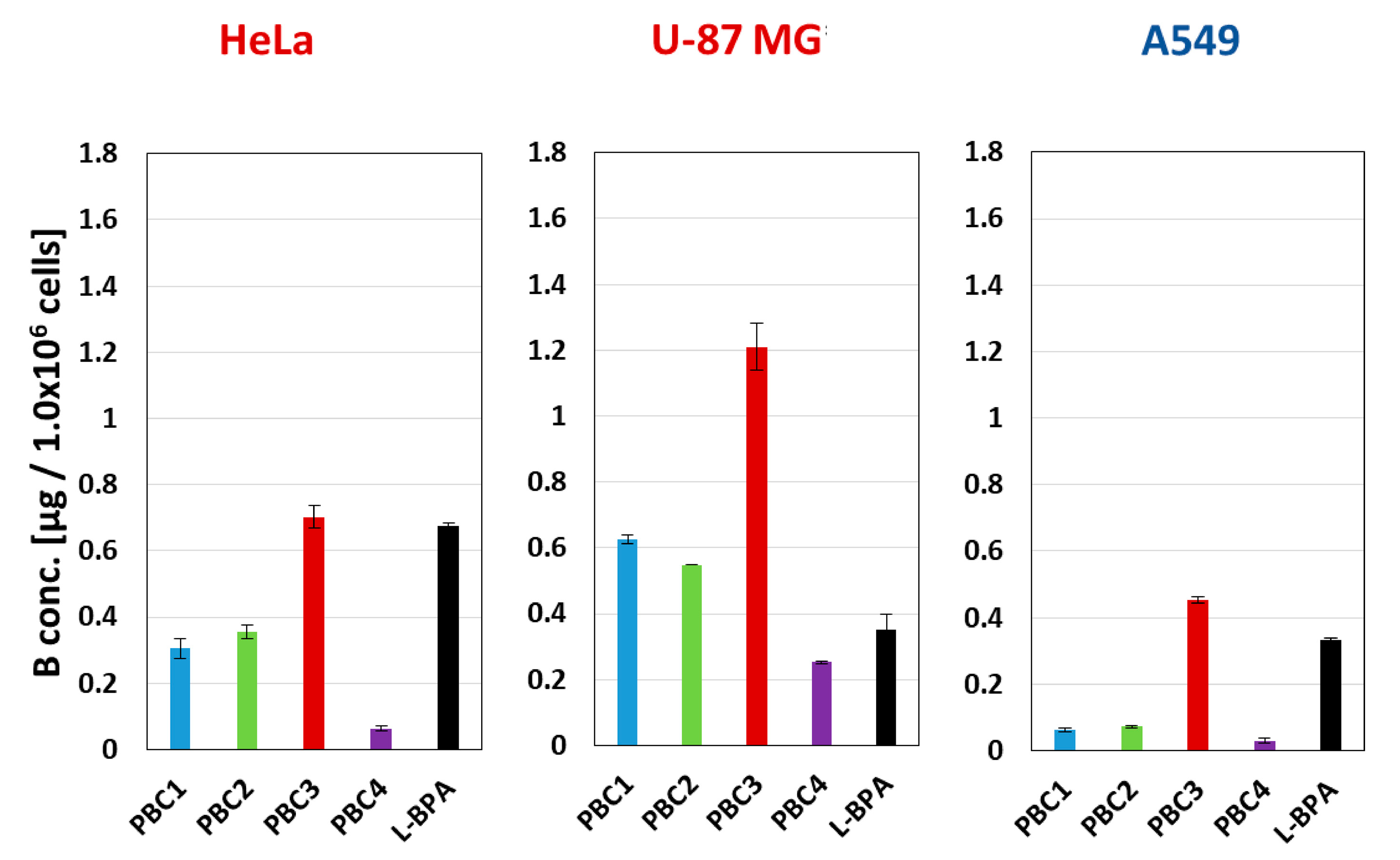 Cells 09 01615 g002 Cells 09 01615 g002