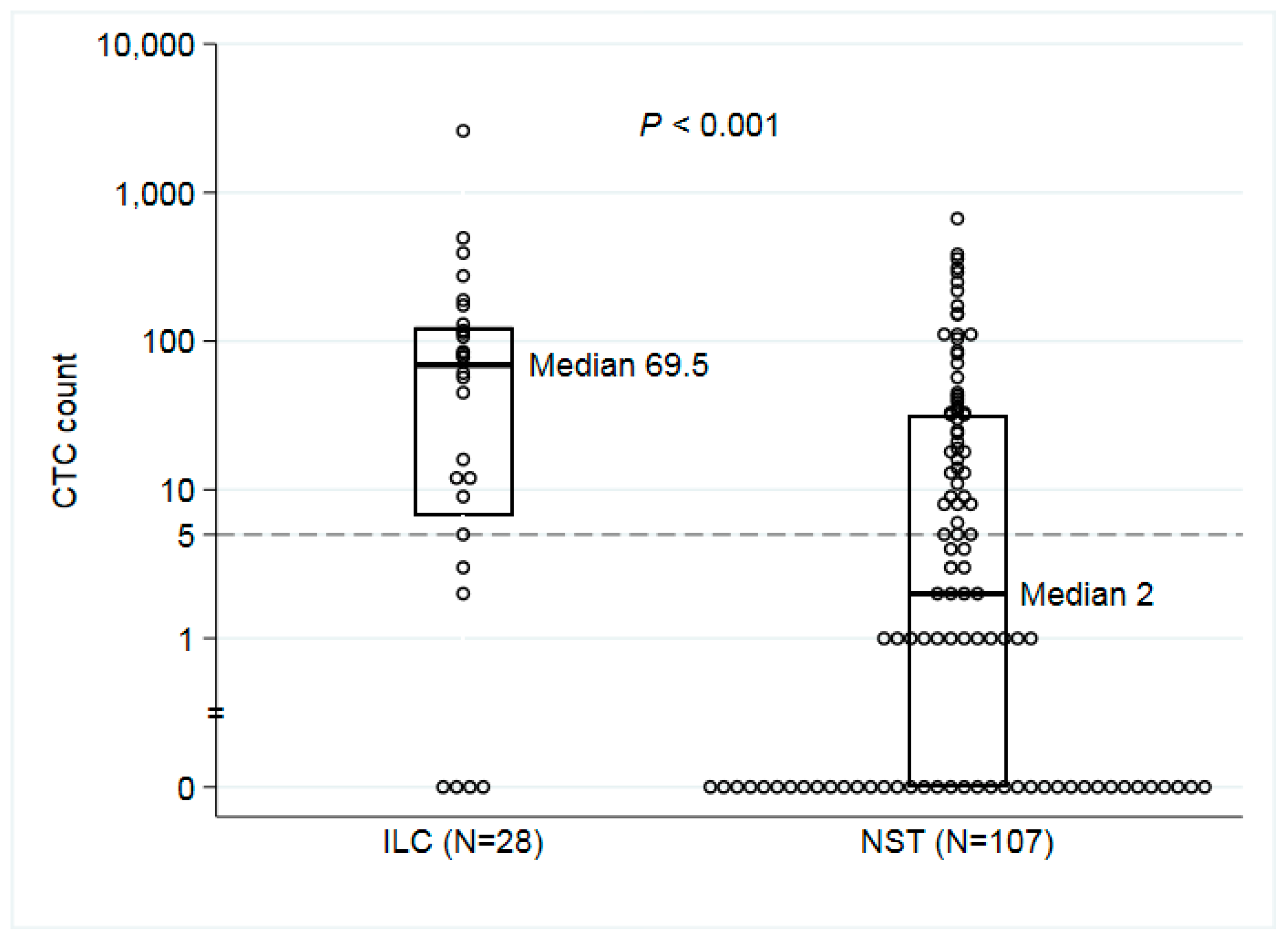 Cells 09 01718 g002 Cells 09 01718 g002