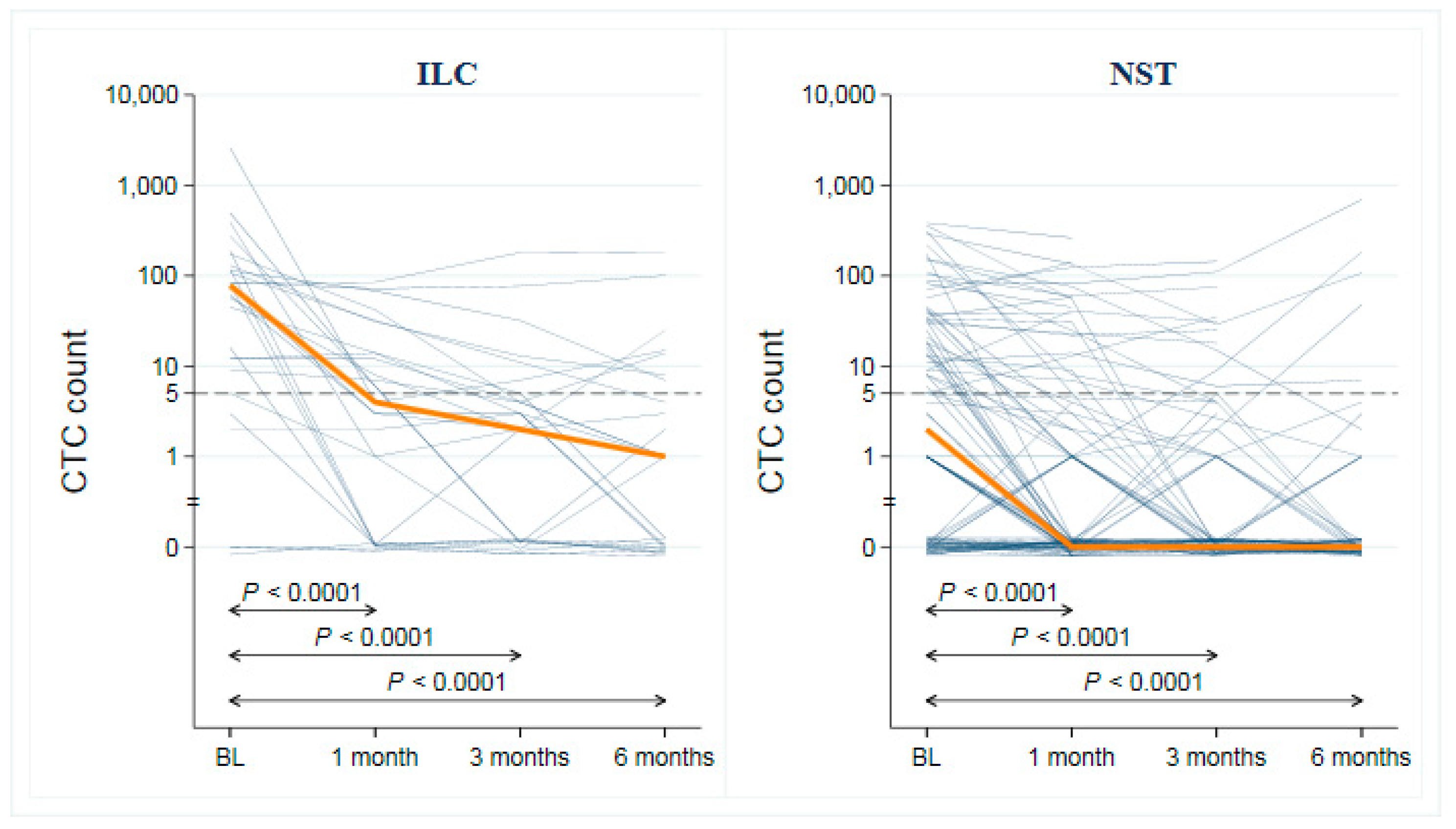 Cells 09 01718 g003 Cells 09 01718 g003